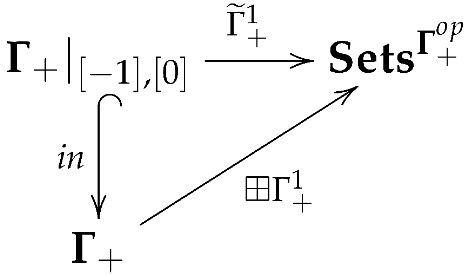 Mathematics 10 00590 i030 Mathematics 10 00590 i030