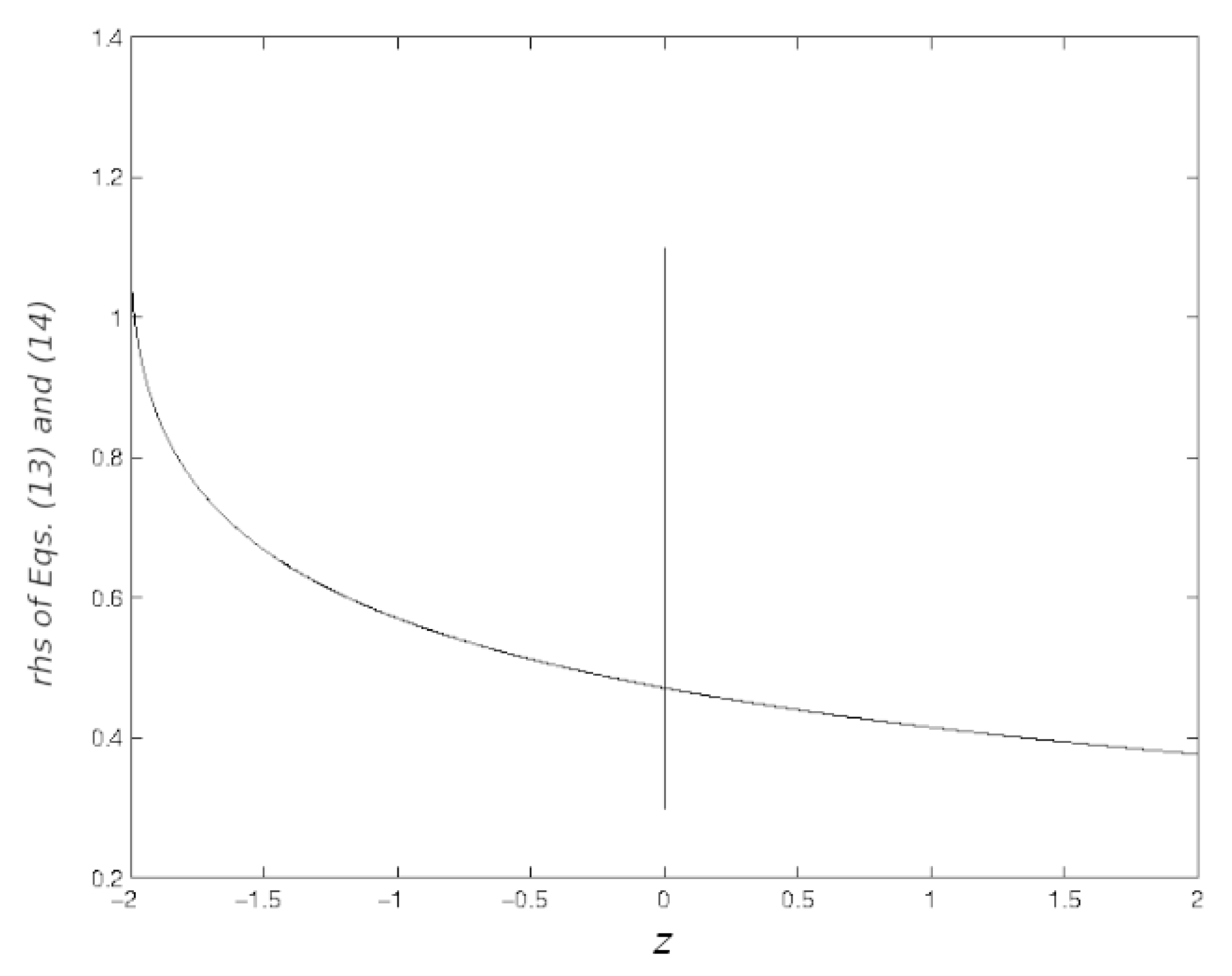 Mathematics 10 00593 g002