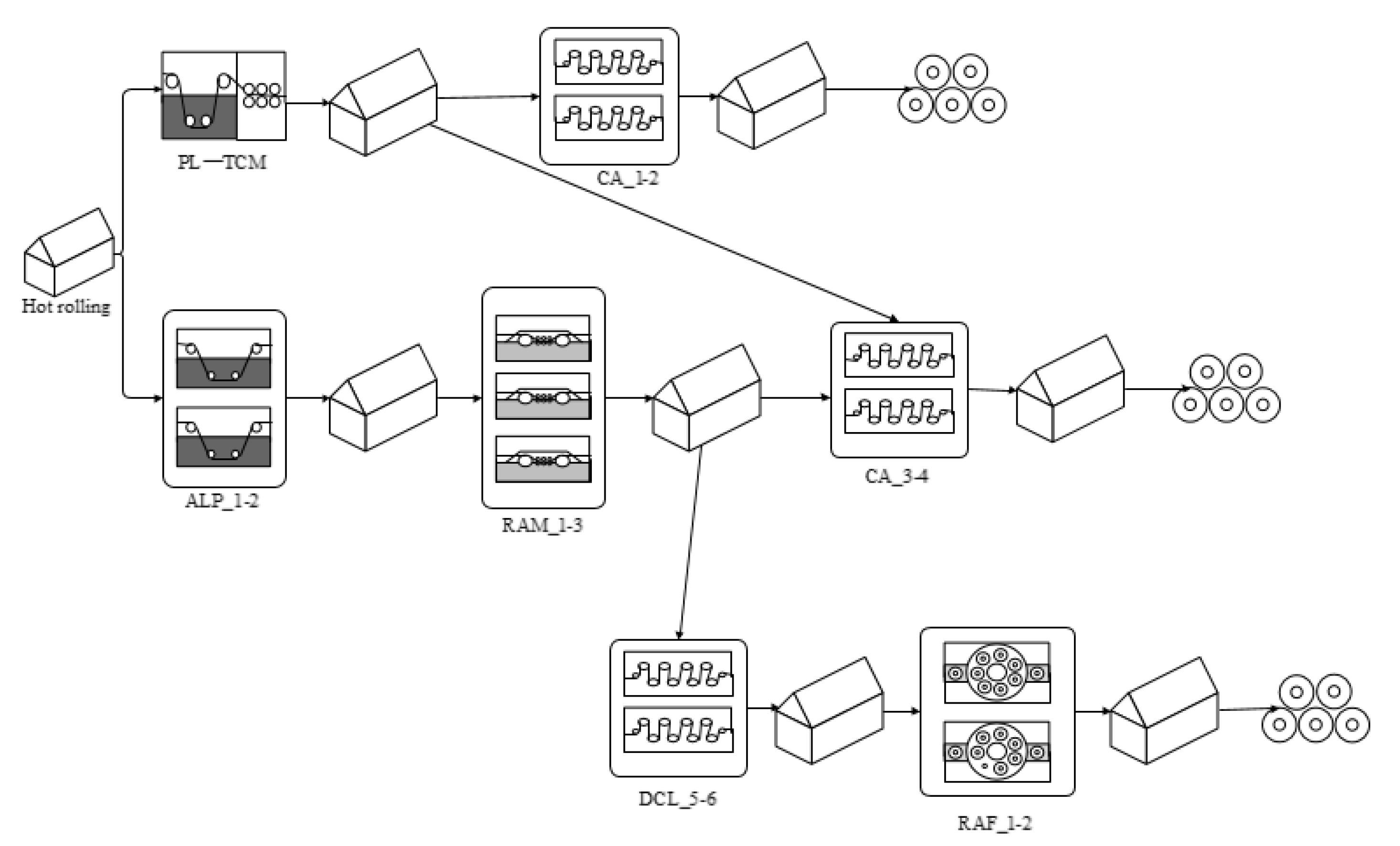Mathematics 10 00597 g001 Mathematics 10 00597 g001