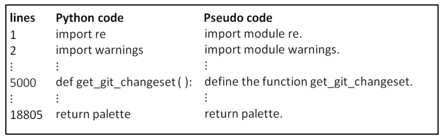 Mathematics 10 00604 g006