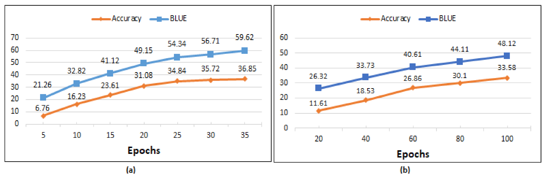 Mathematics 10 00604 g008