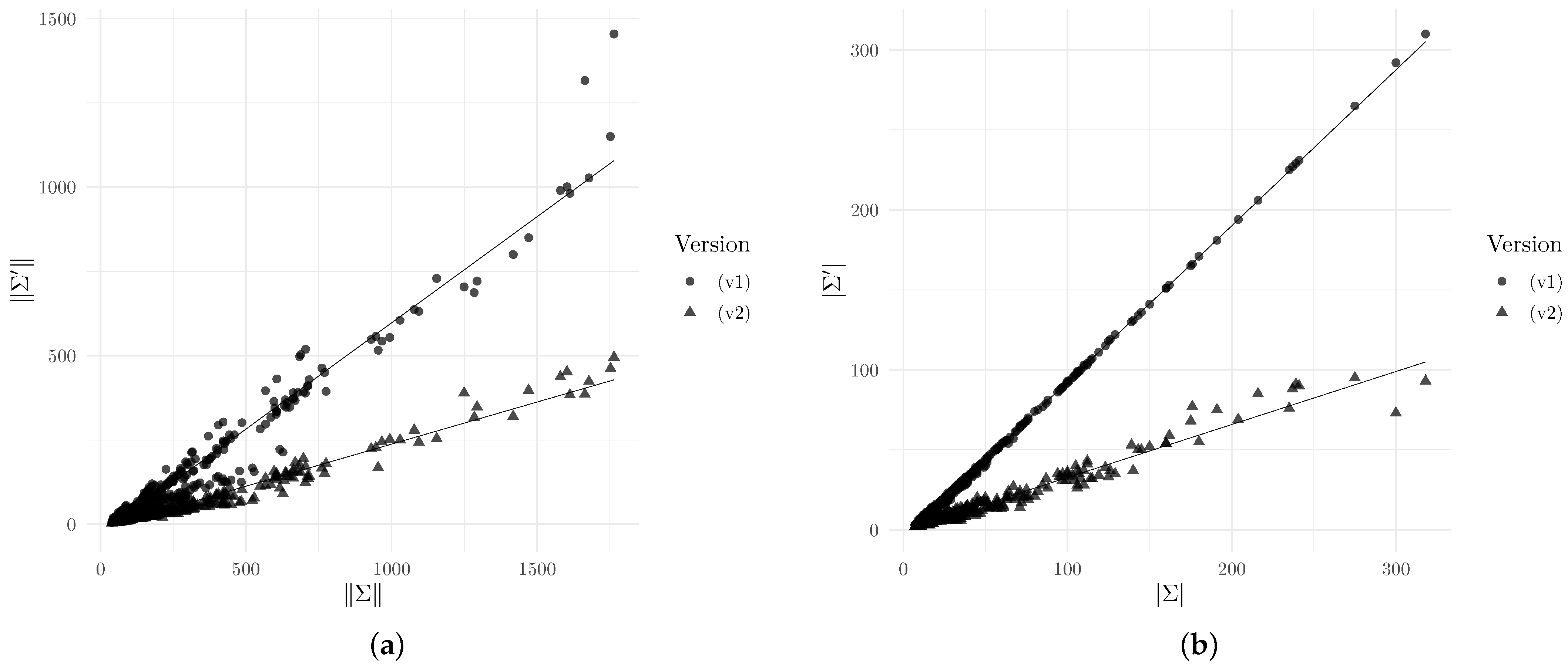 Mathematics 10 00607 g001
