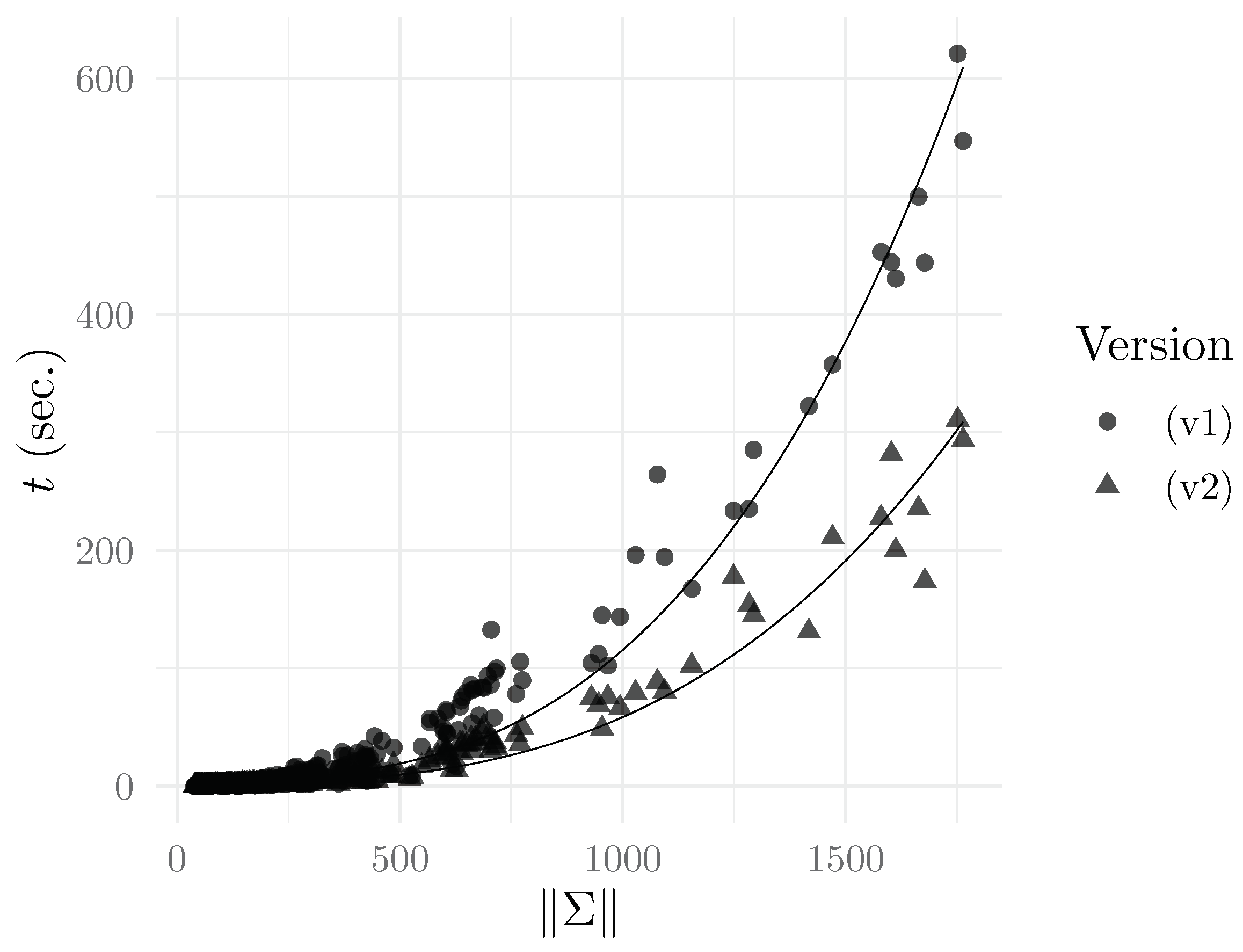 Mathematics 10 00607 g002
