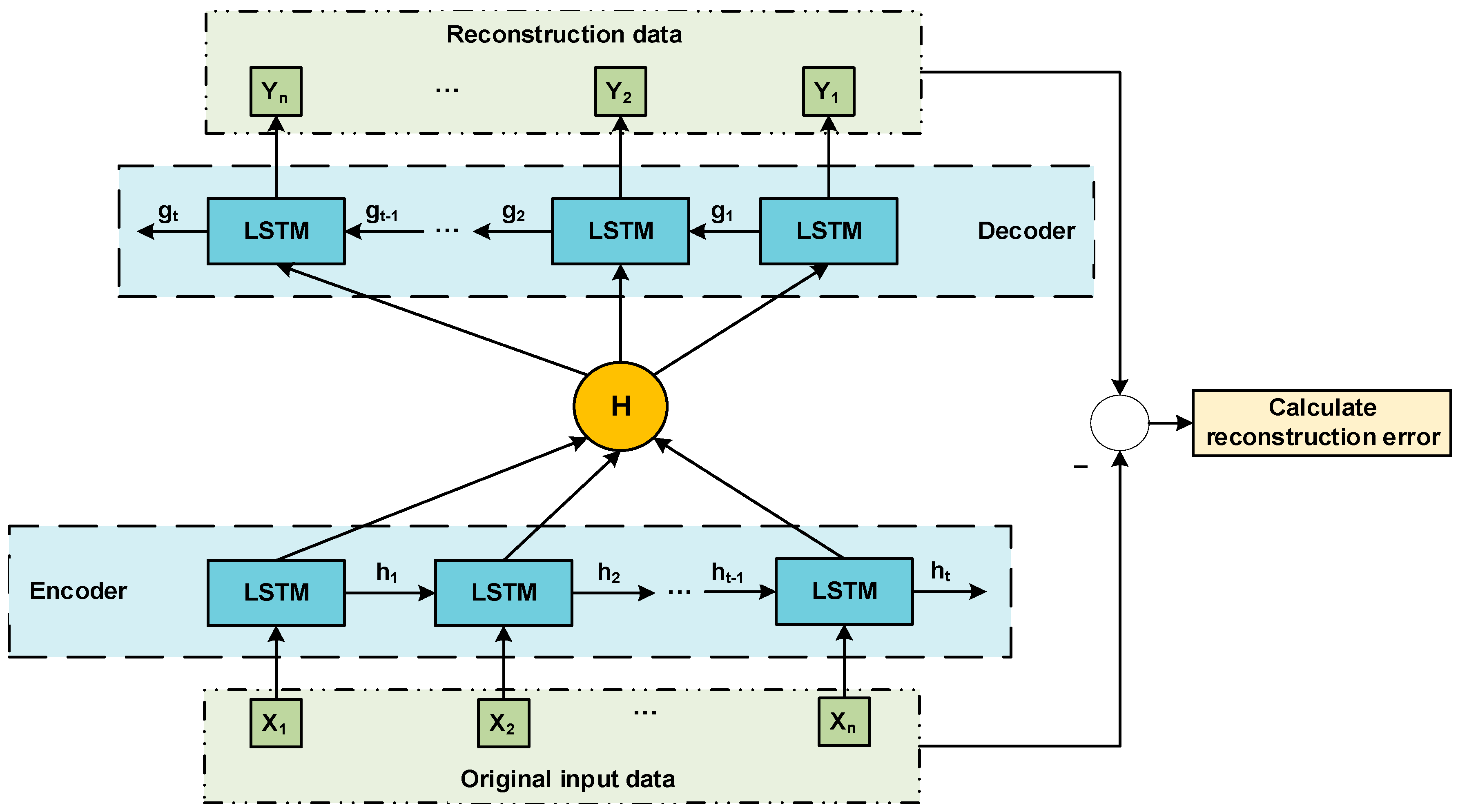 Mathematics 10 00610 g001