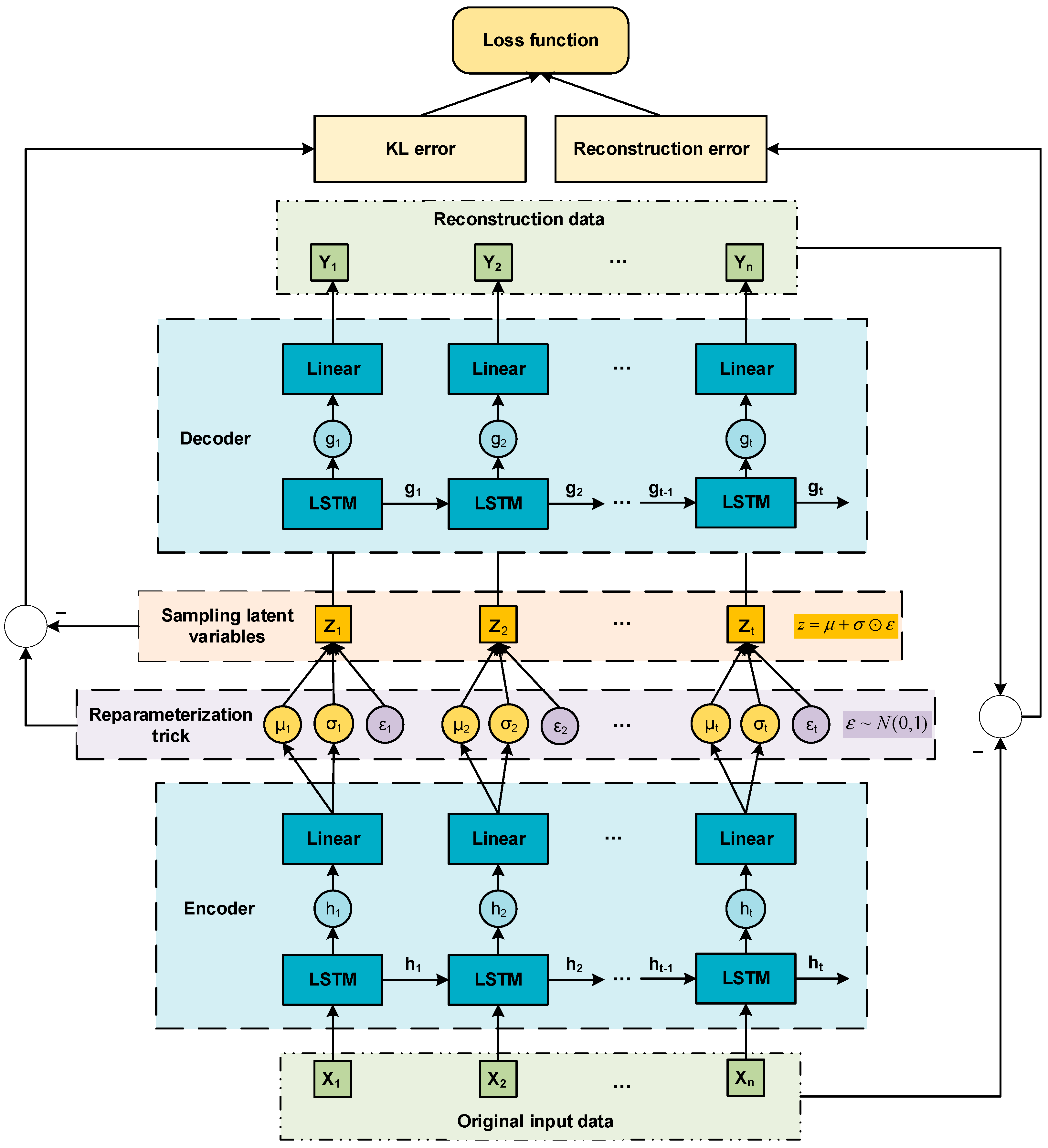 Mathematics 10 00610 g002