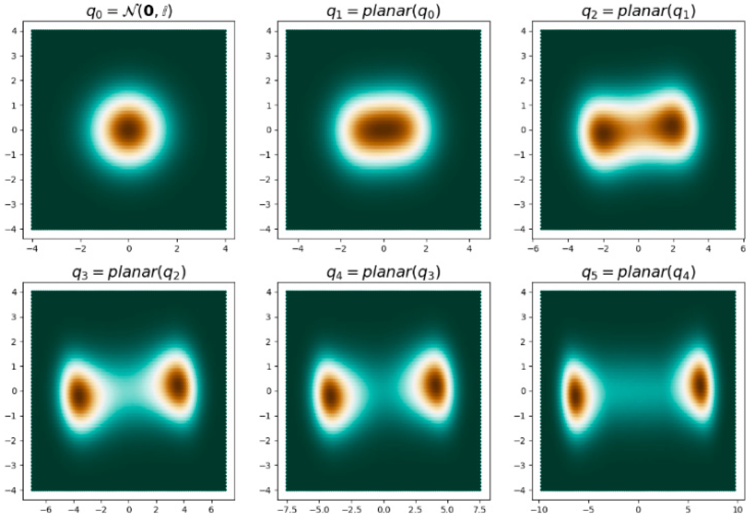 Mathematics 10 00610 g003