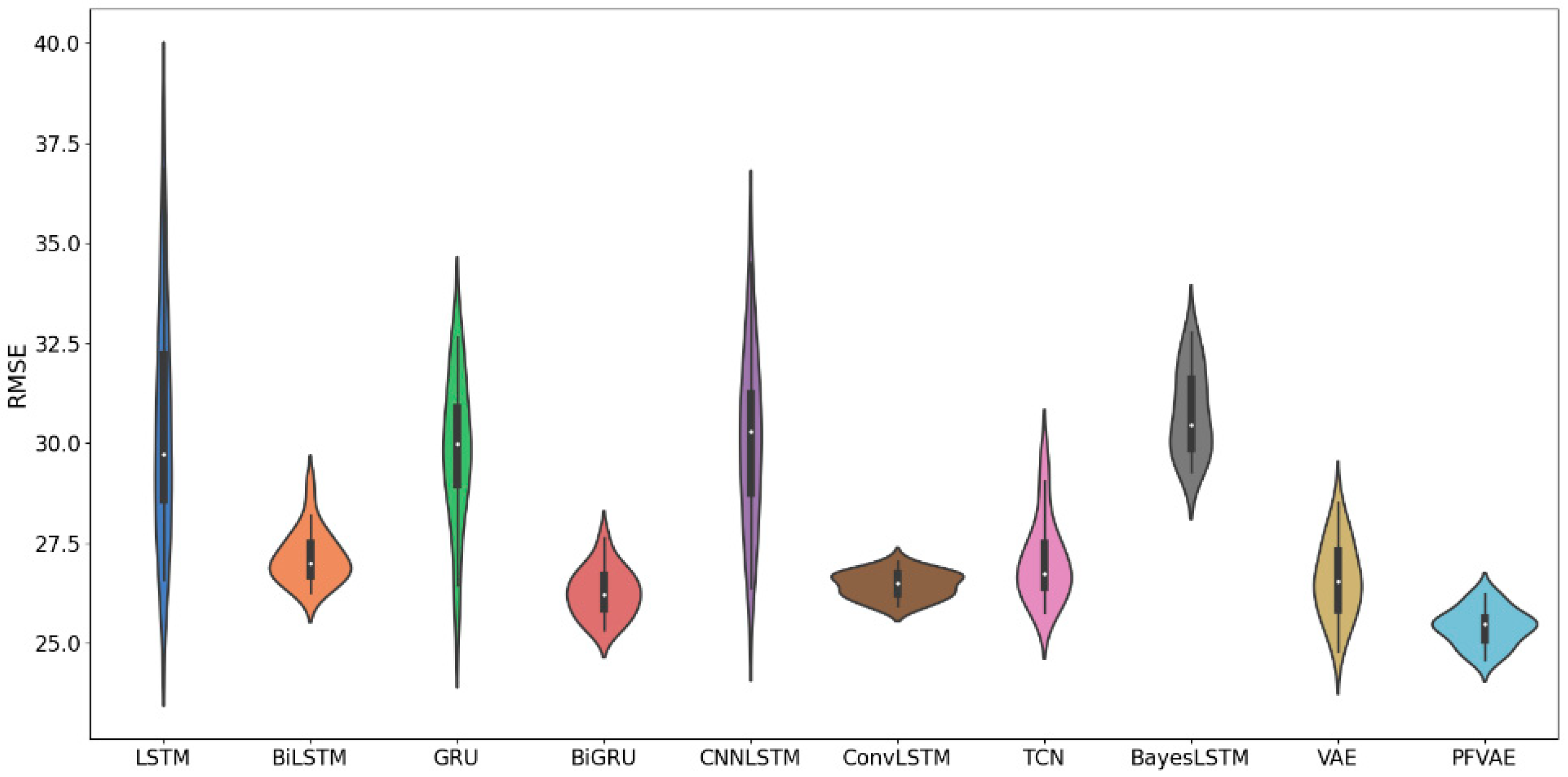 Mathematics 10 00610 g006