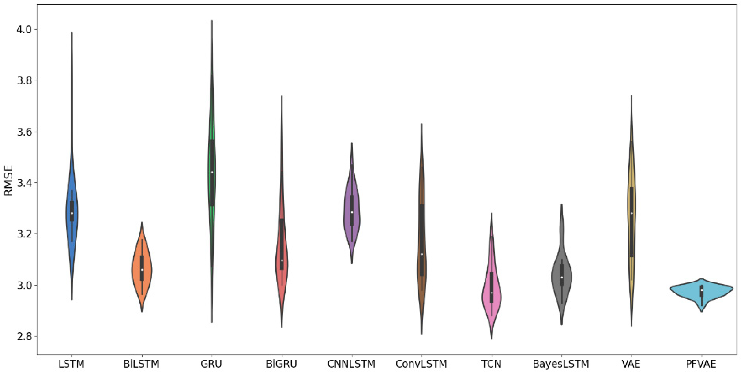 Mathematics 10 00610 g008