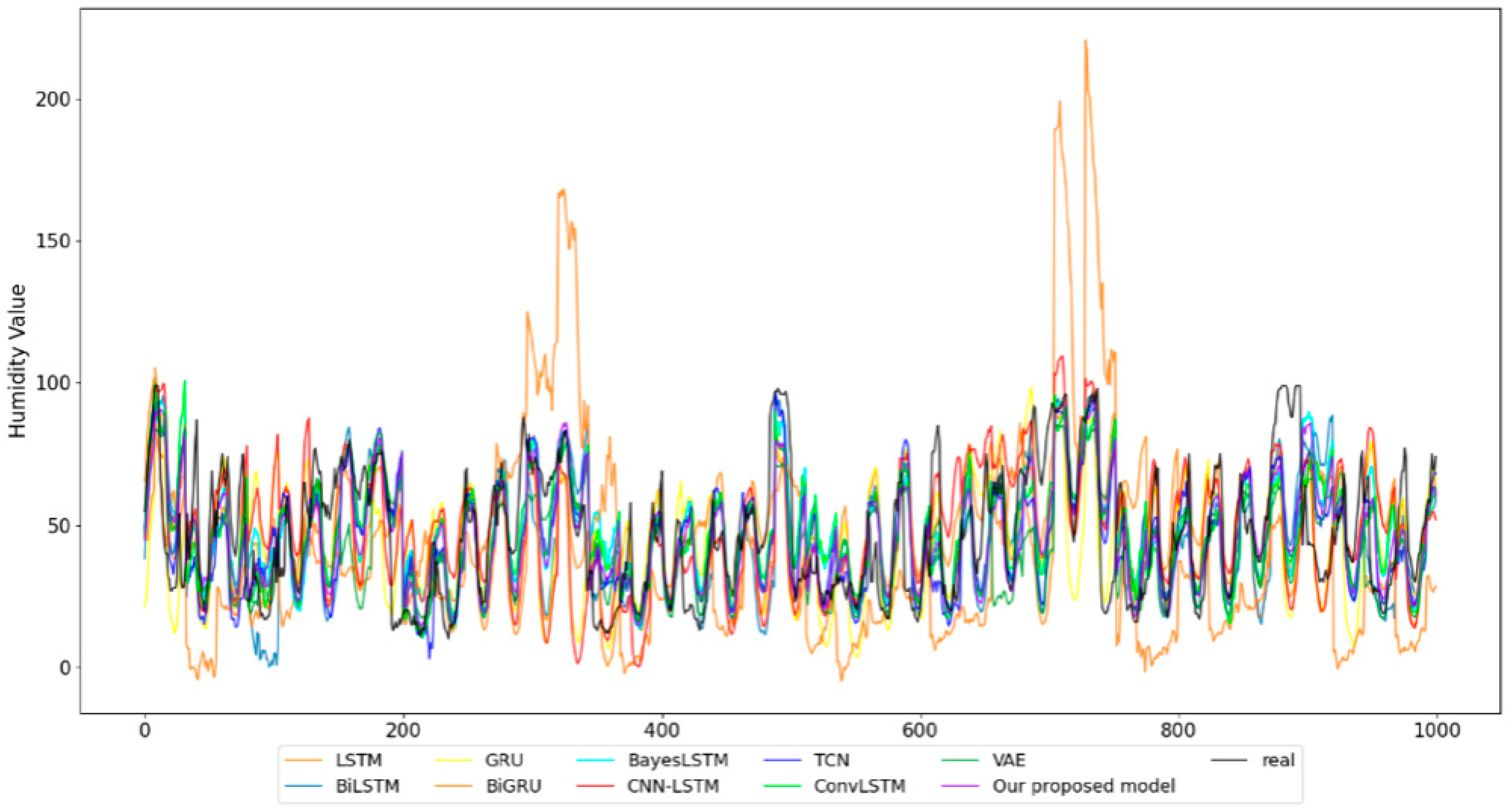 Mathematics 10 00610 g009