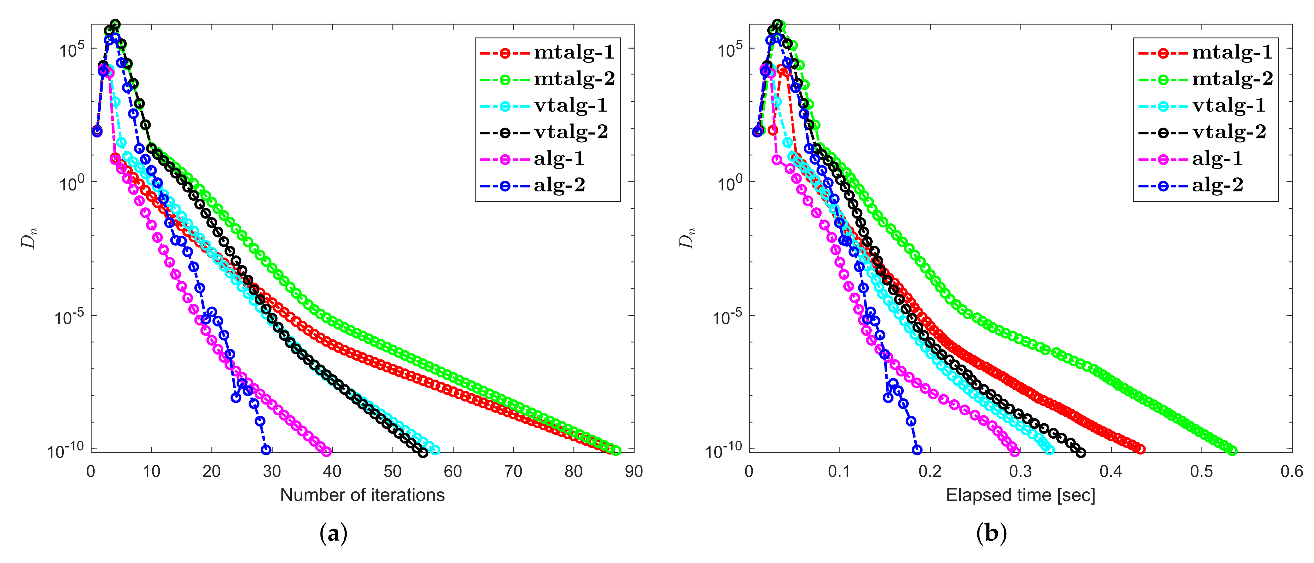 Mathematics 10 00623 g003