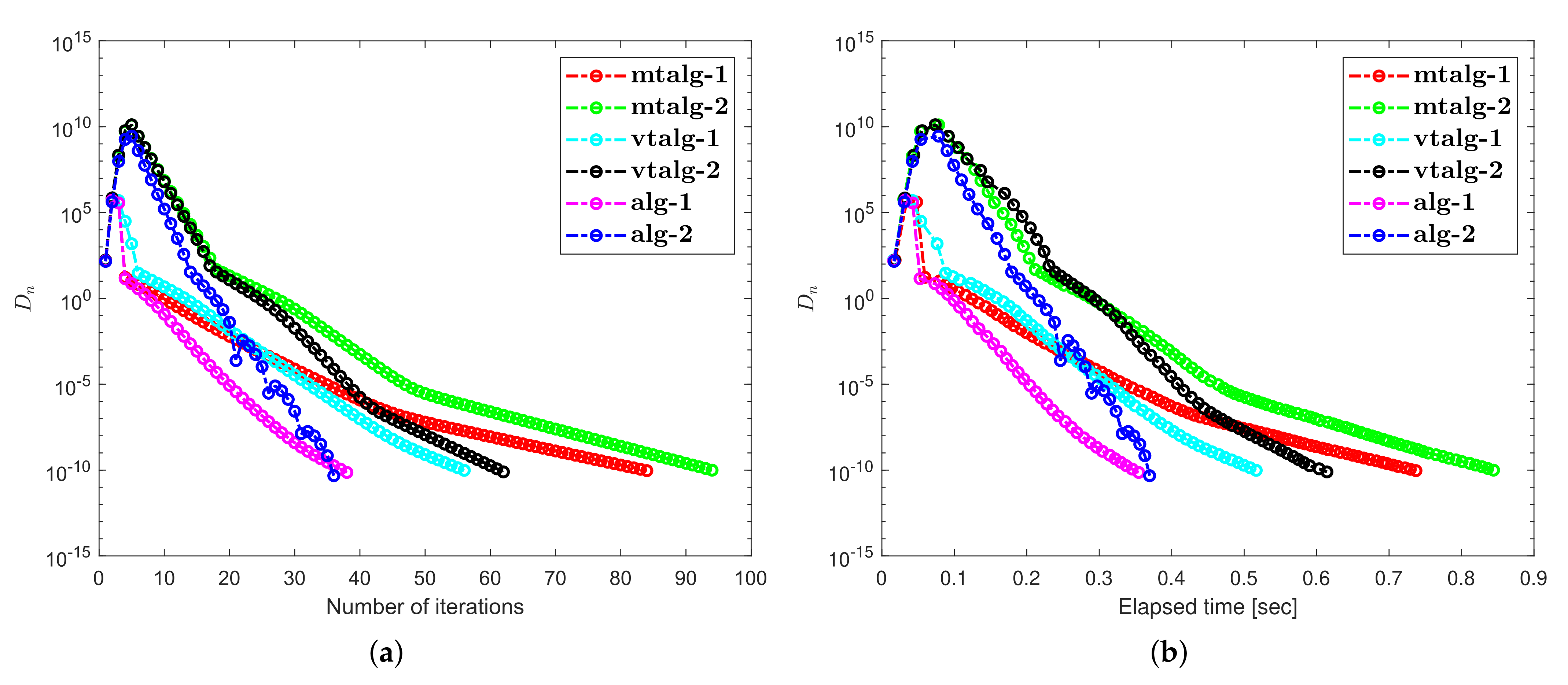 Mathematics 10 00623 g004