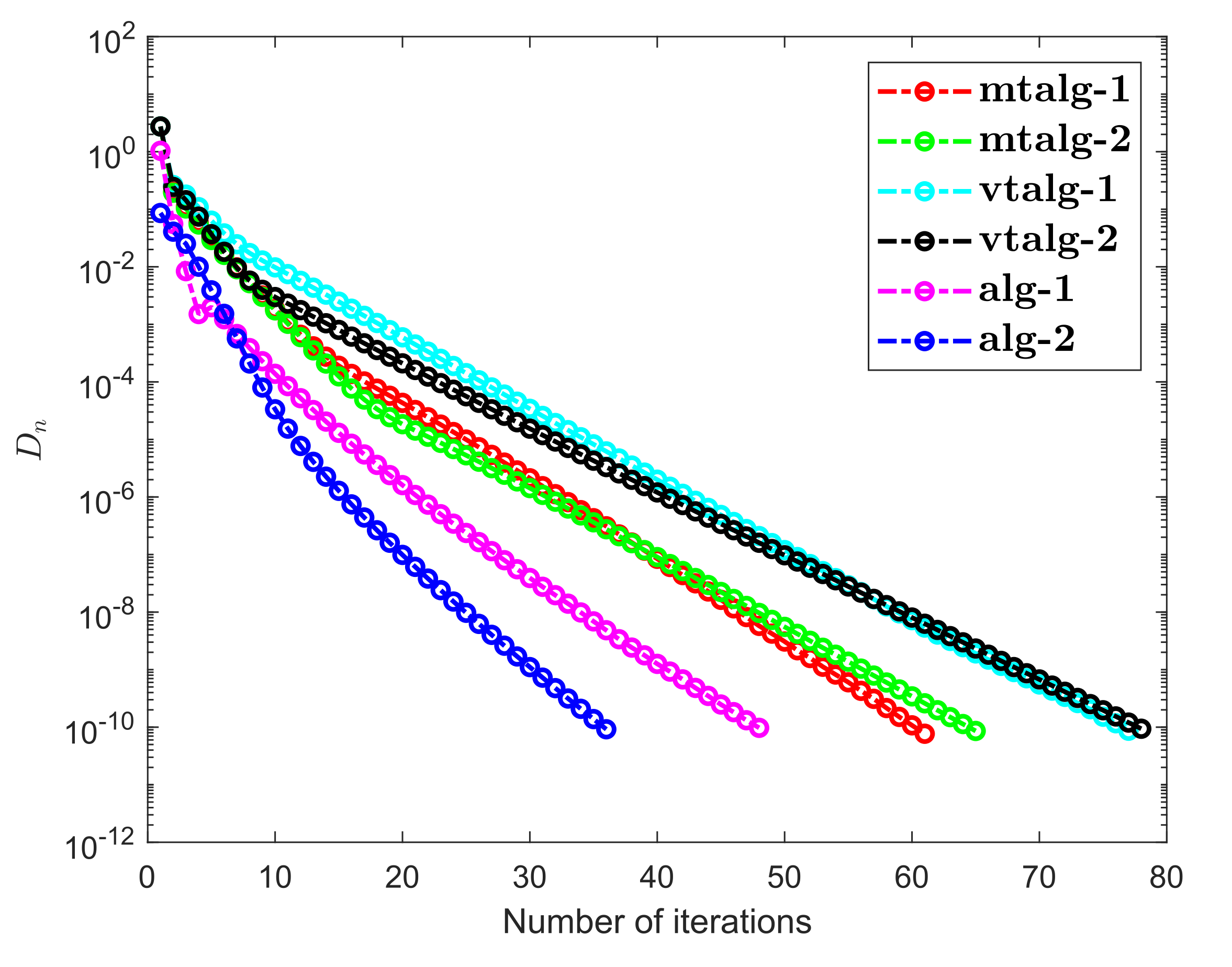 Mathematics 10 00623 g006