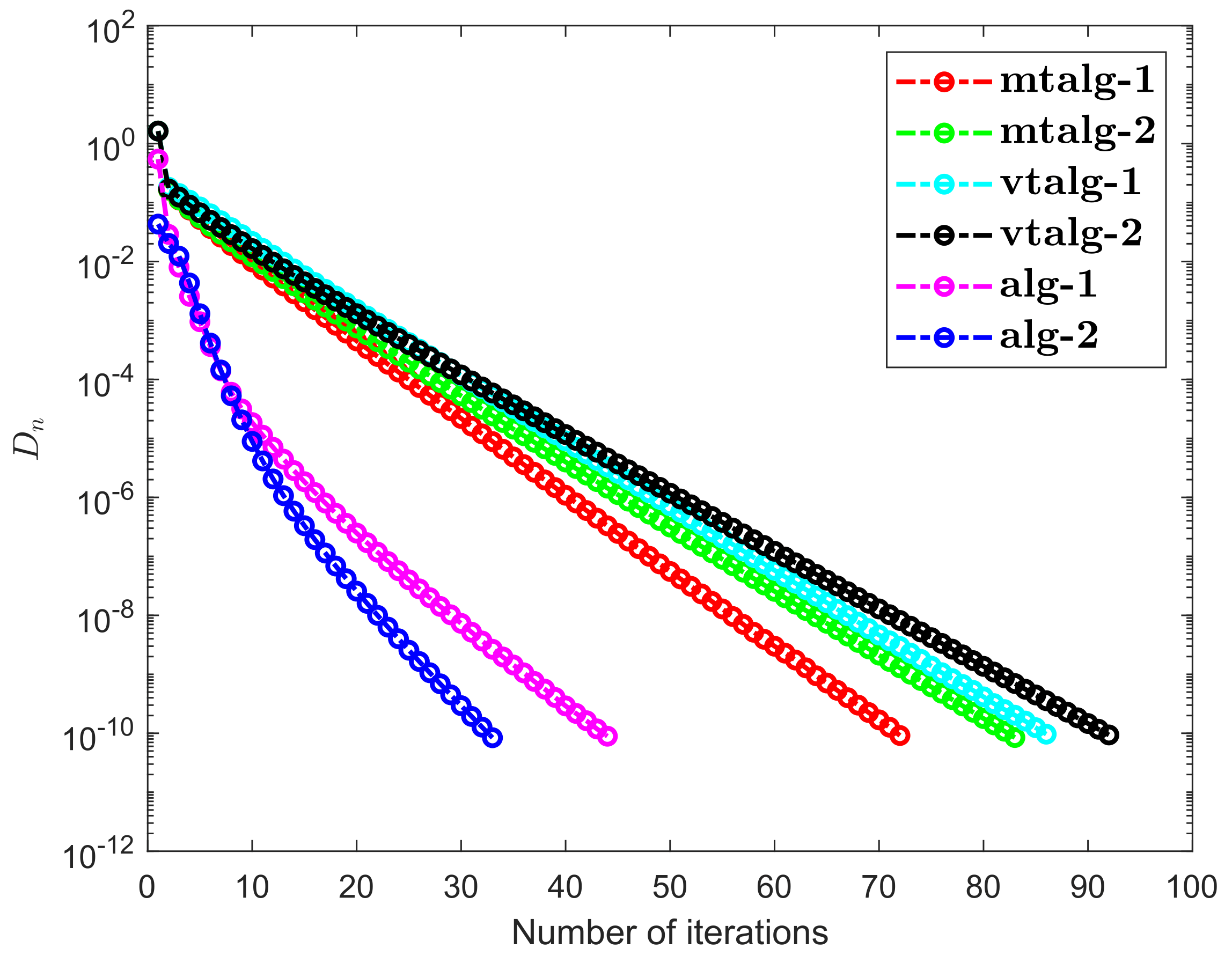 Mathematics 10 00623 g007