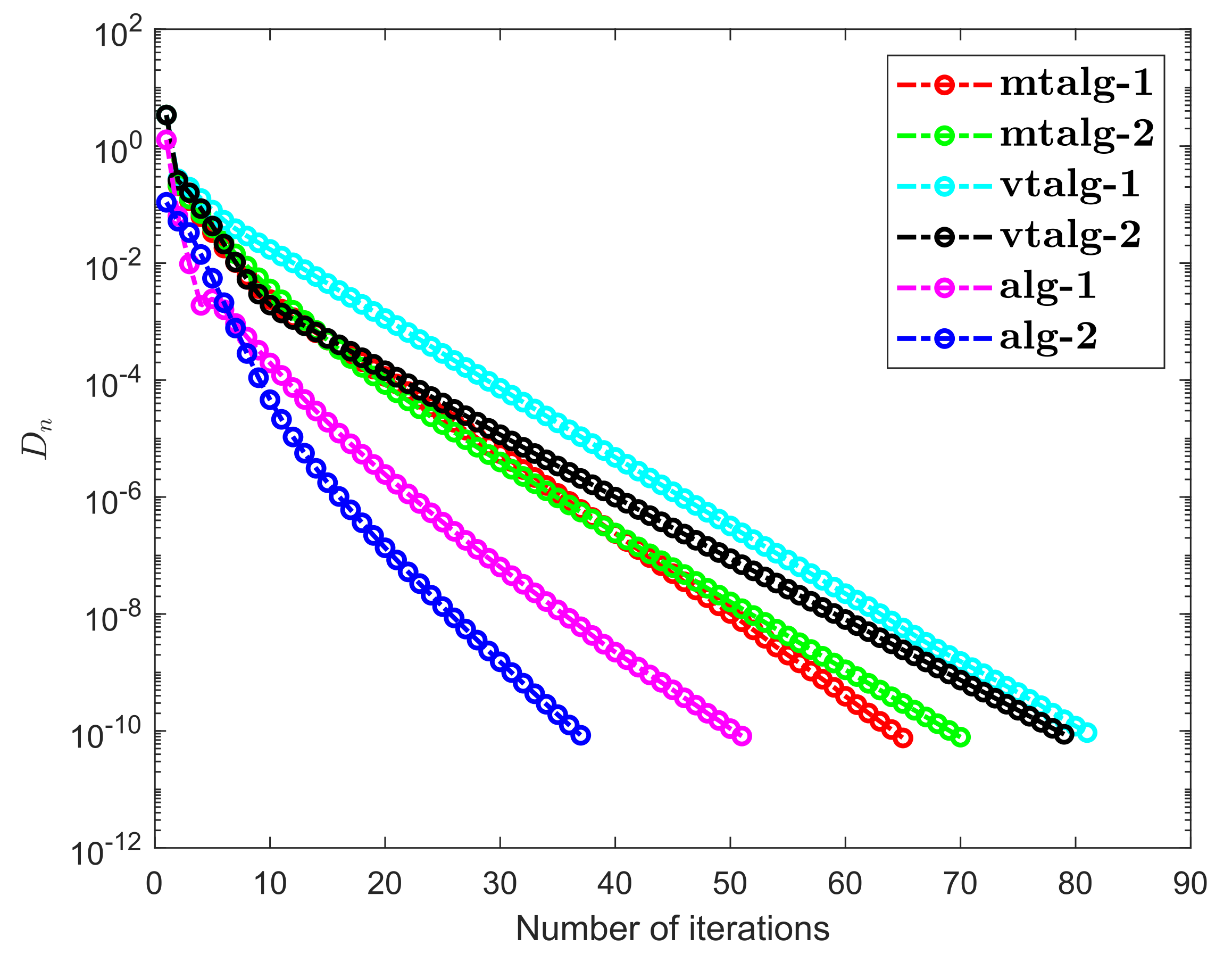 Mathematics 10 00623 g008