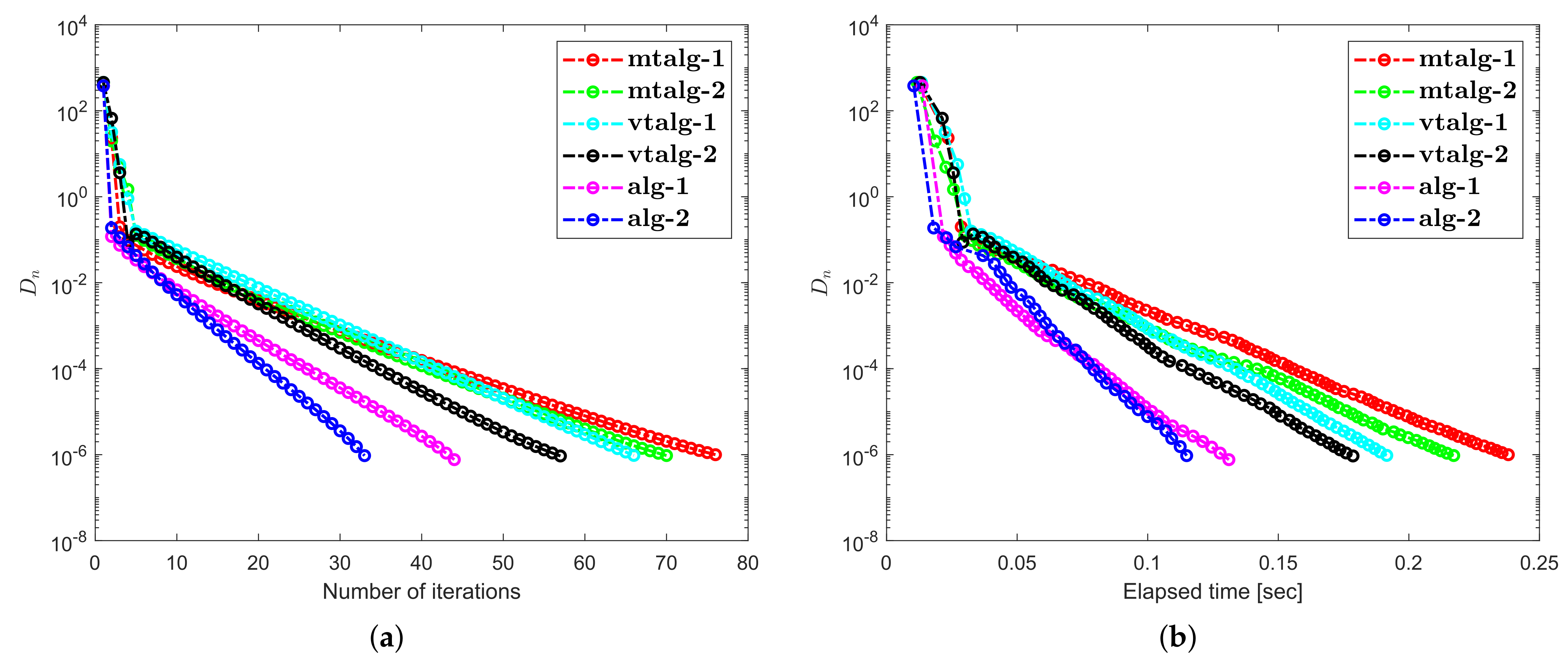 Mathematics 10 00623 g009