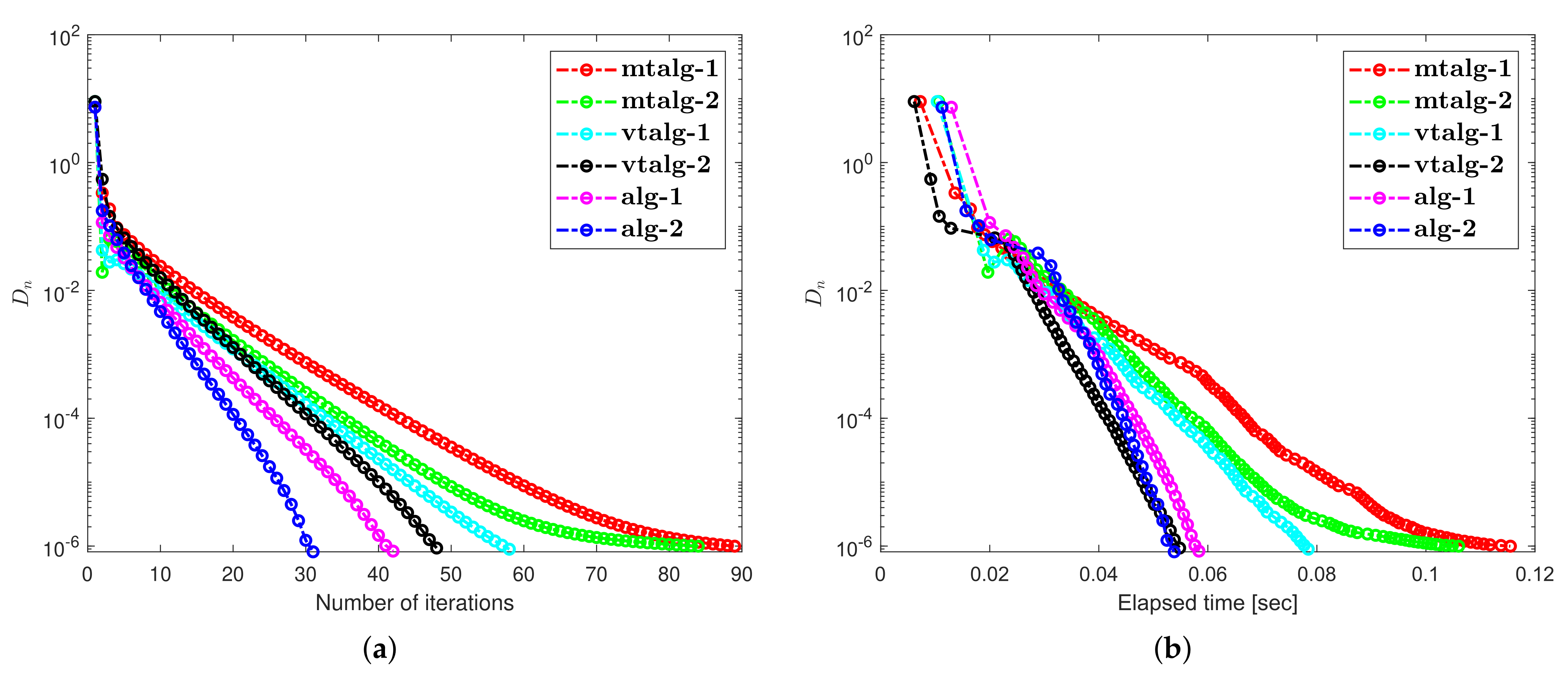 Mathematics 10 00623 g010