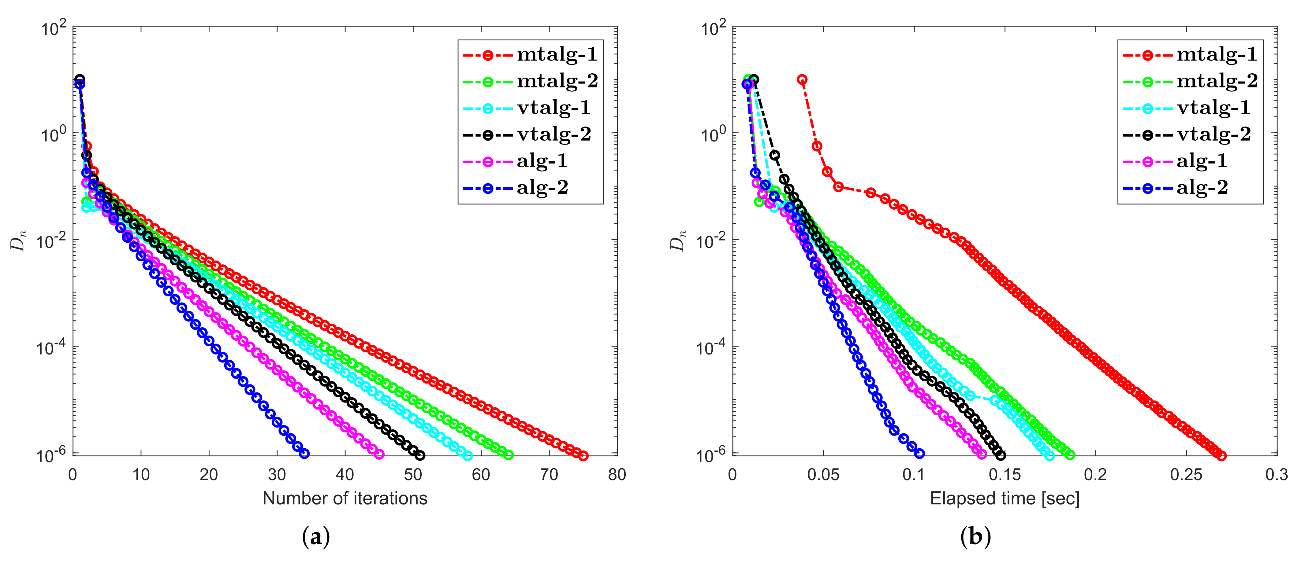 Mathematics 10 00623 g011