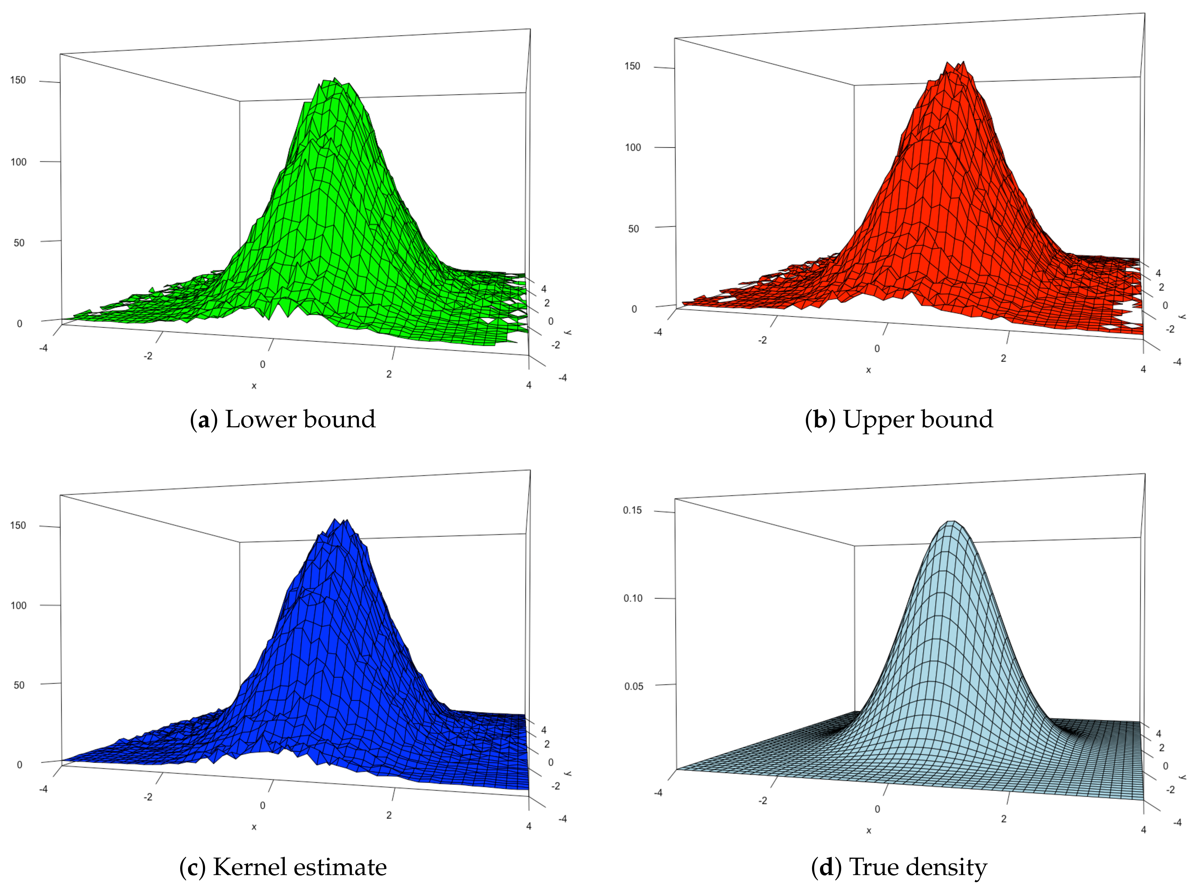 Mathematics 10 00624 g003 Mathematics 10 00624 g003