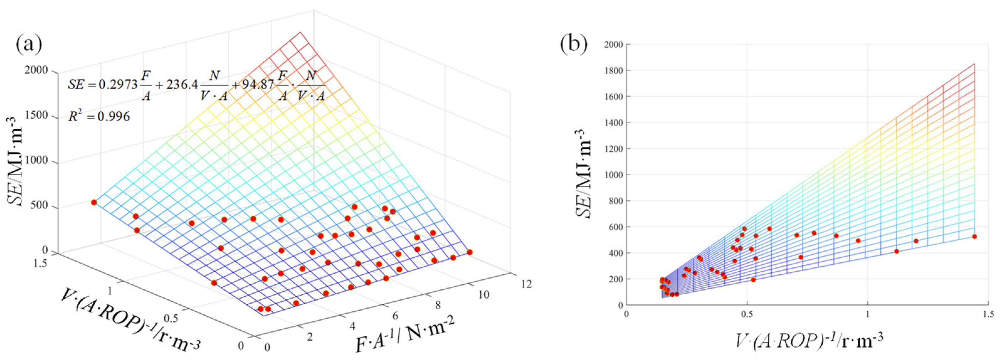 Mathematics 10 00628 g009