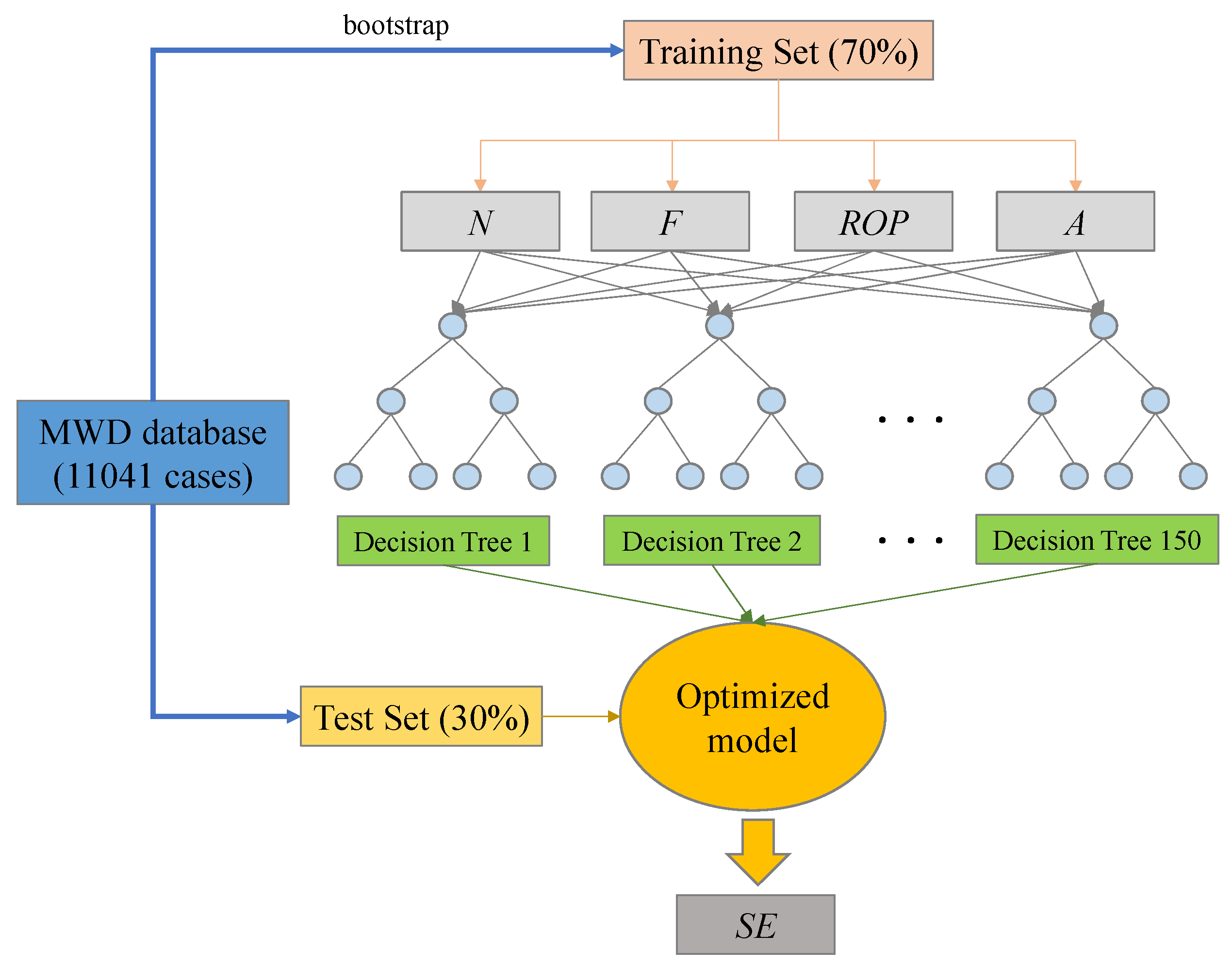 Mathematics 10 00628 g010