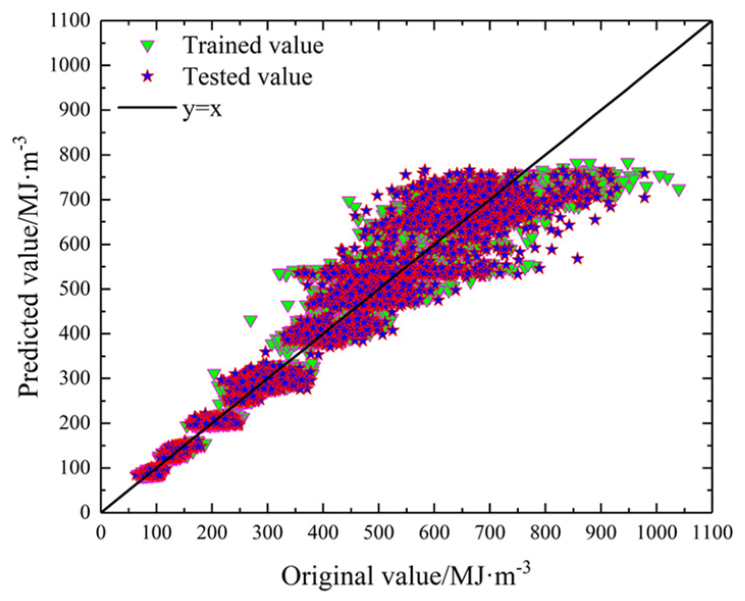 Mathematics 10 00628 g011
