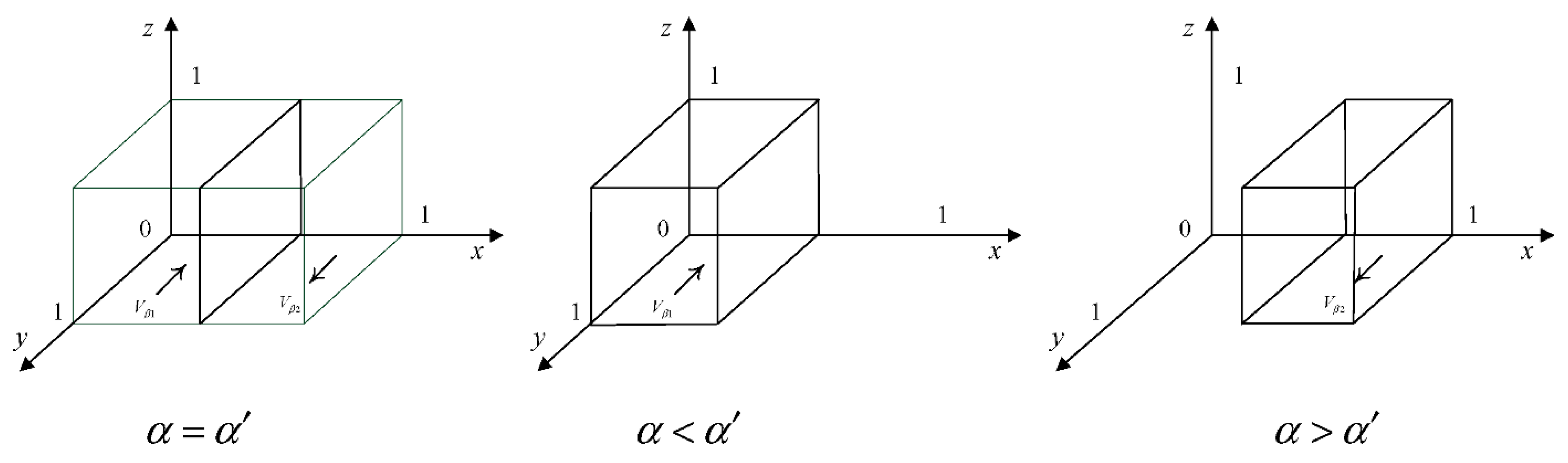 Mathematics 10 00630 g002