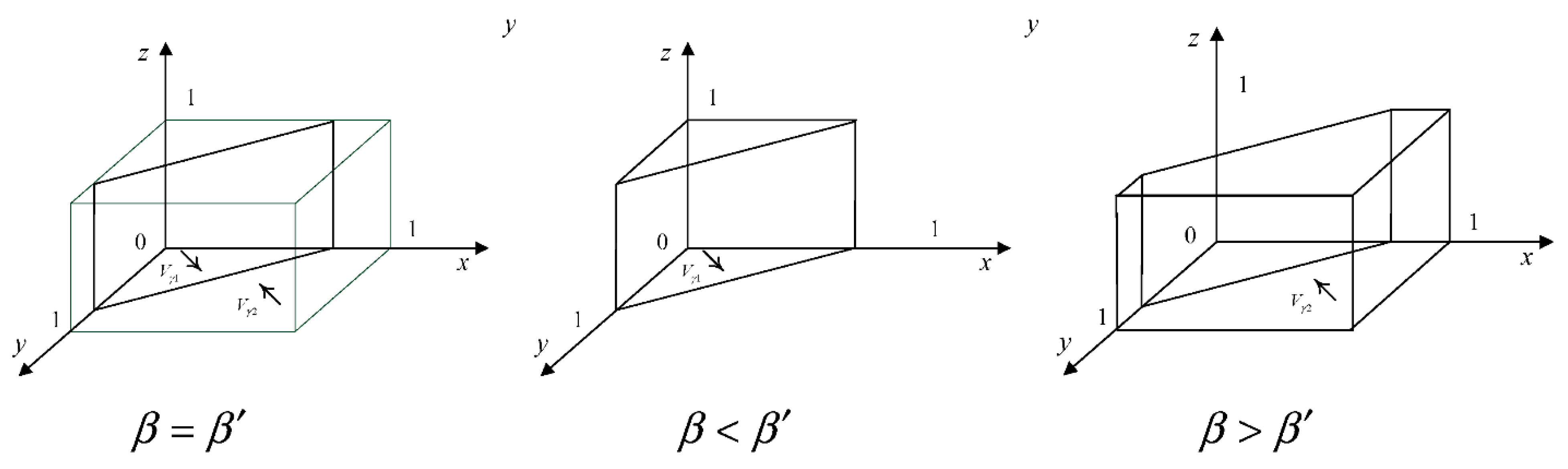 Mathematics 10 00630 g003