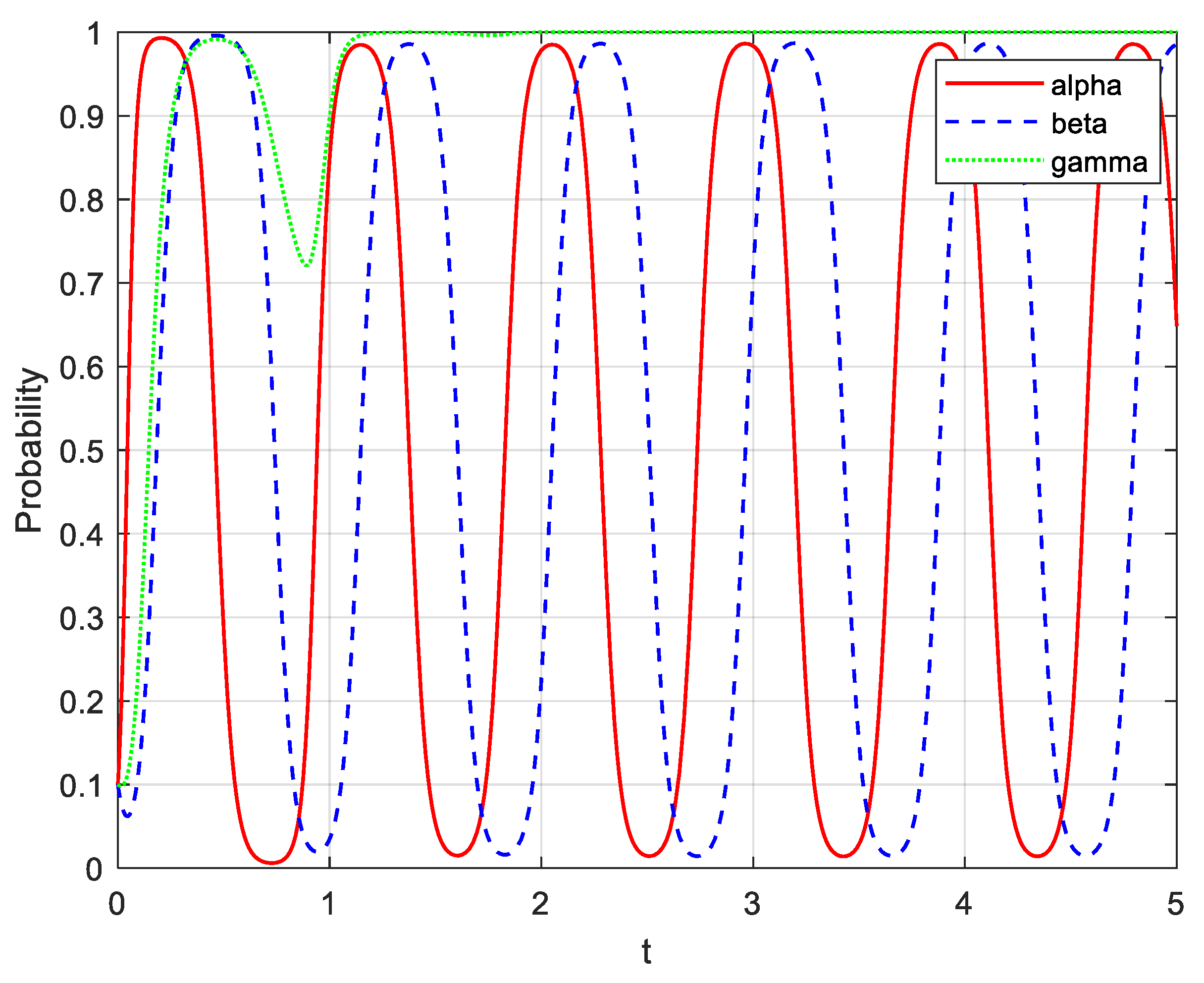 Mathematics 10 00630 g004
