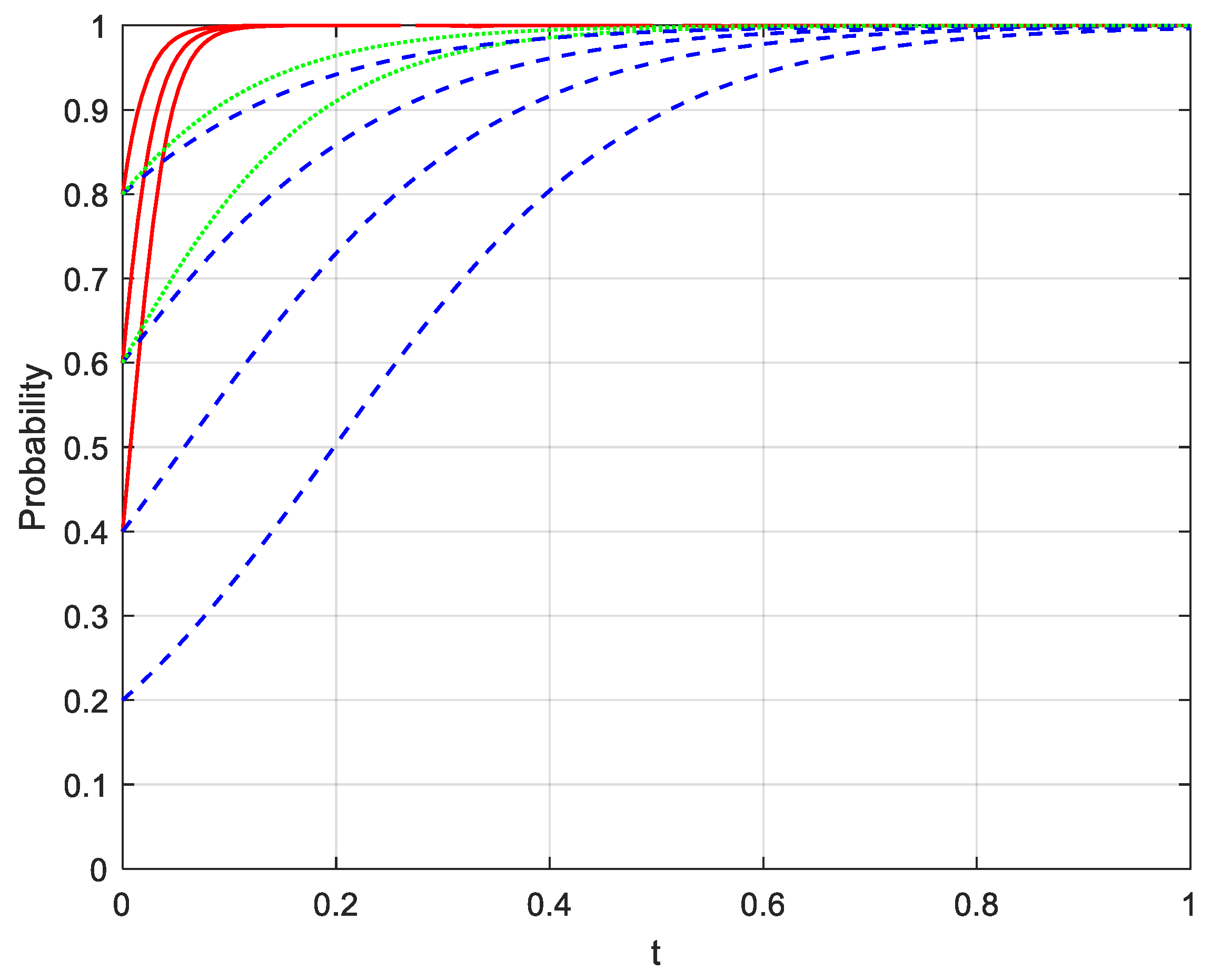 Mathematics 10 00630 g008