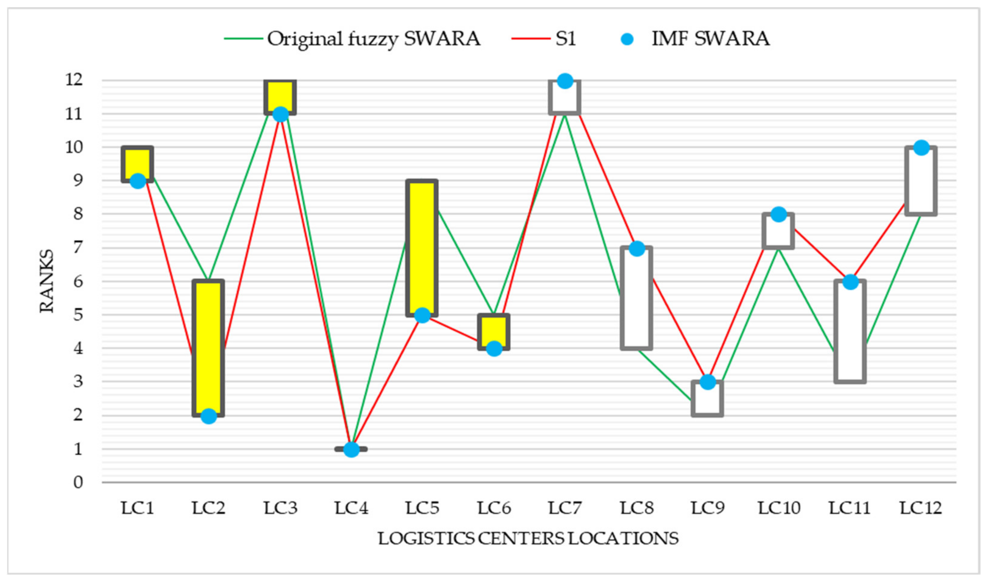 Mathematics 10 00635 g002