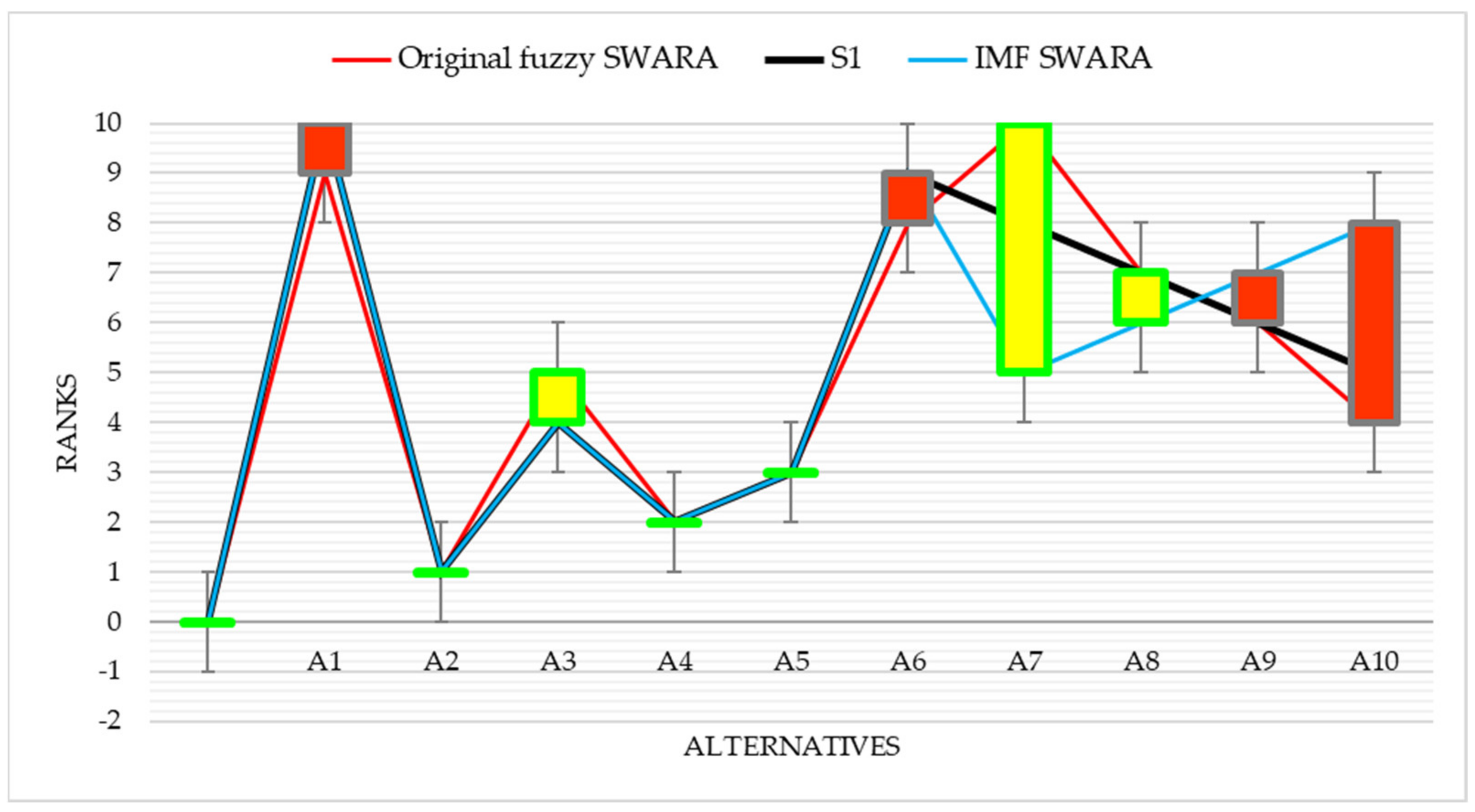 Mathematics 10 00635 g005