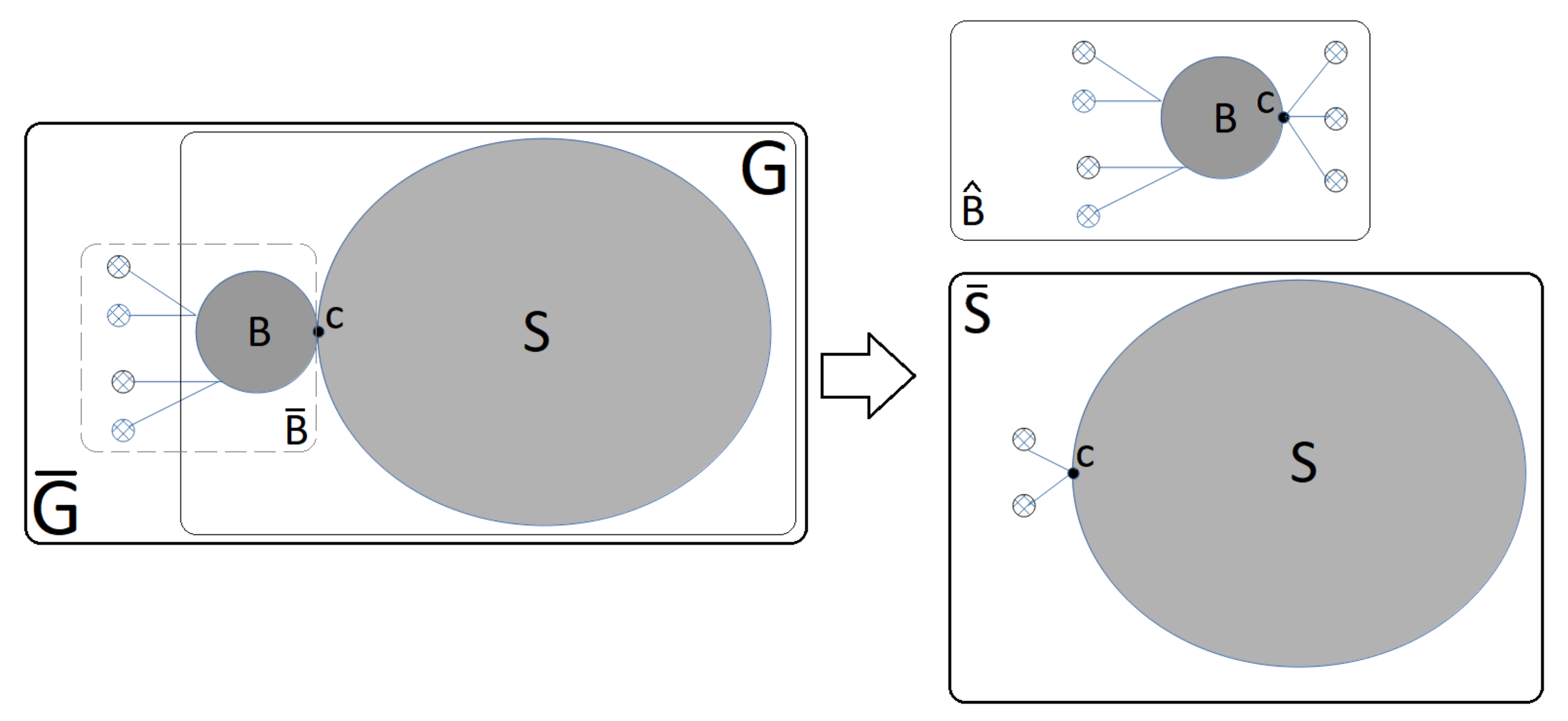 Mathematics 10 00640 g004