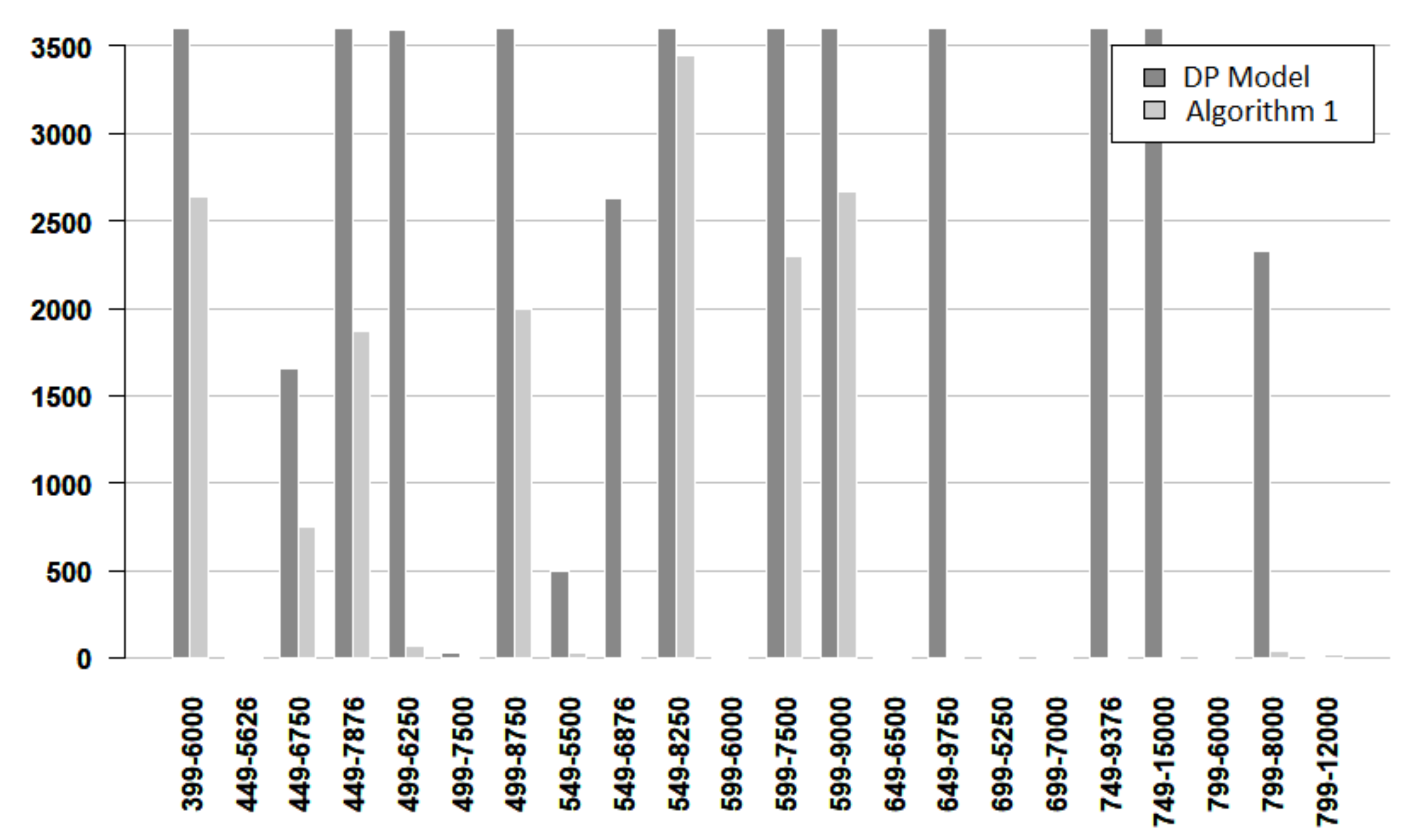 Mathematics 10 00640 g009