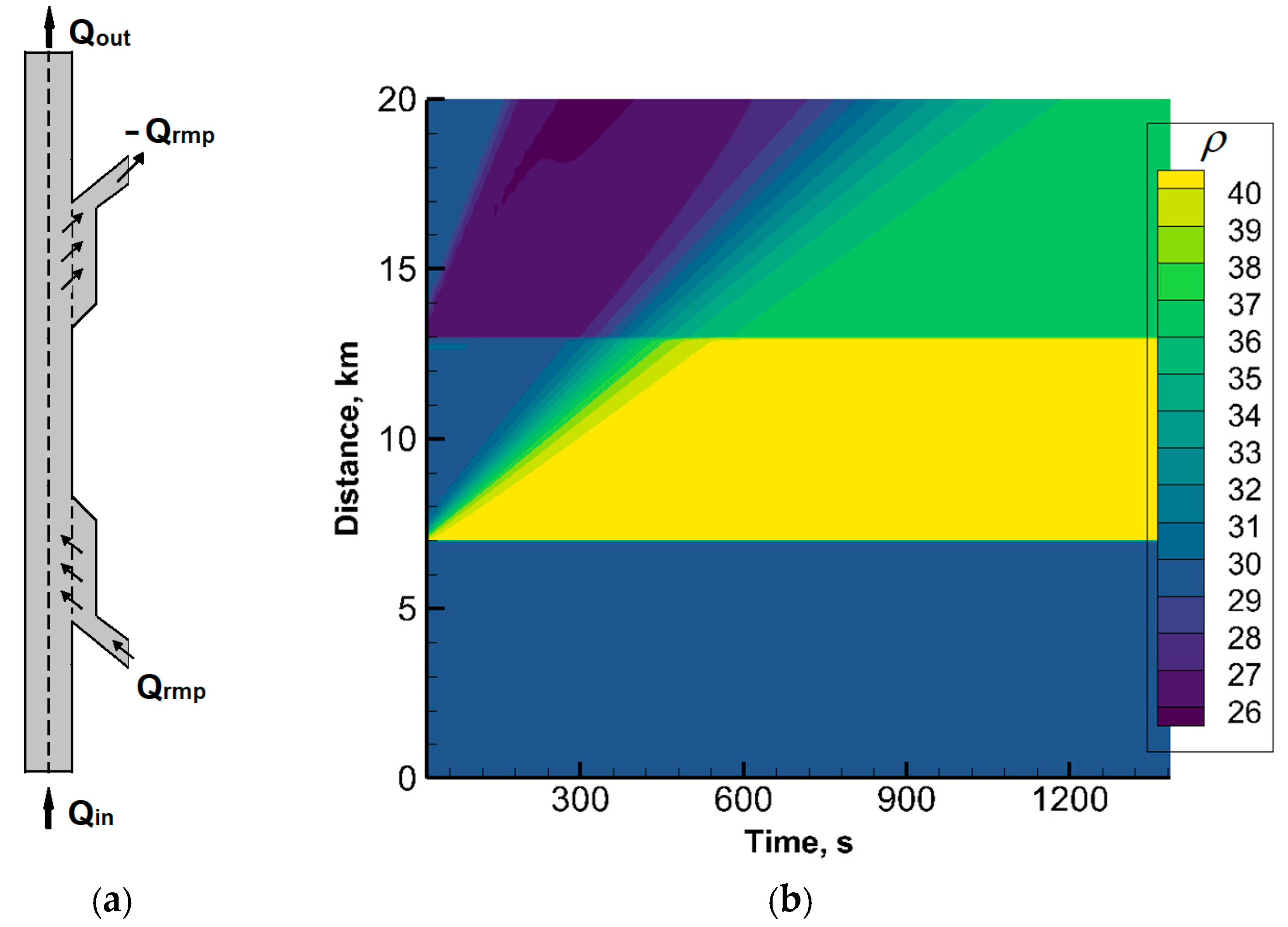 Mathematics 10 00643 g002