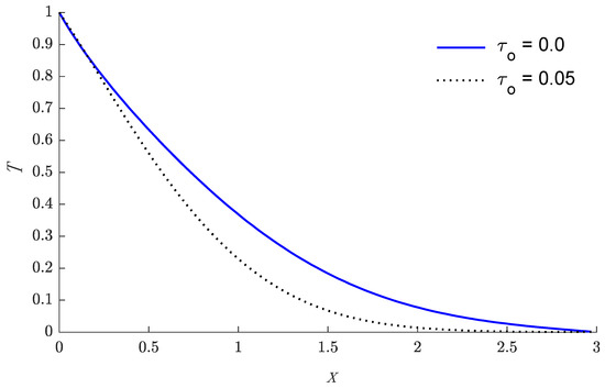 Mathematics 10 00650 g006 550