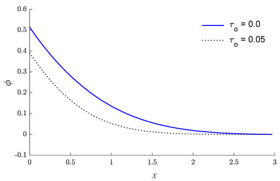 Mathematics 10 00650 g007 550