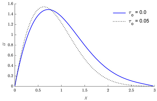 Mathematics 10 00650 g008 550