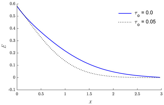 Mathematics 10 00650 g009 550