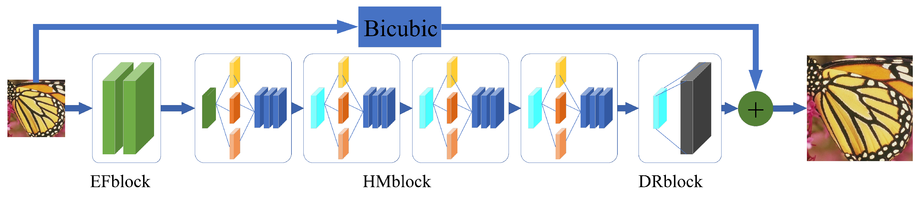 Mathematics 10 00653 g001
