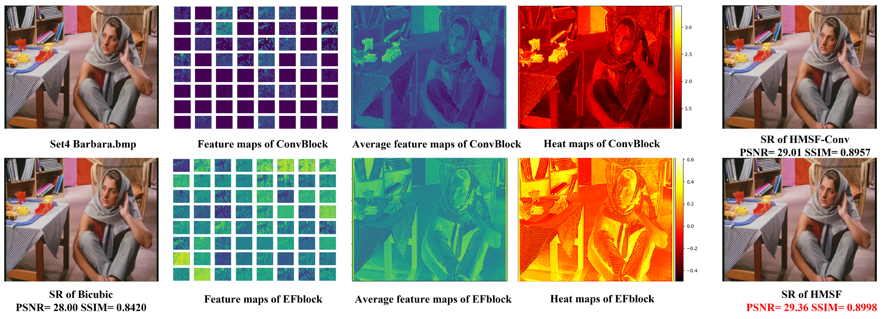 Mathematics 10 00653 g005