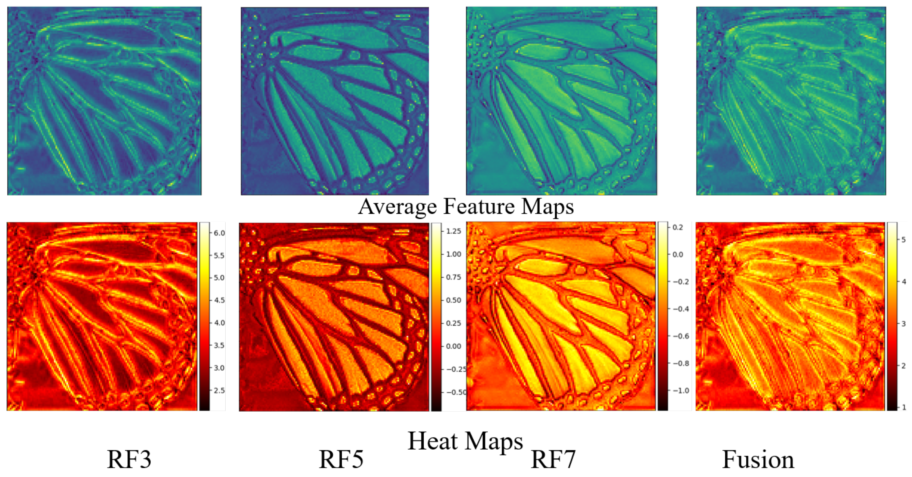 Mathematics 10 00653 g006