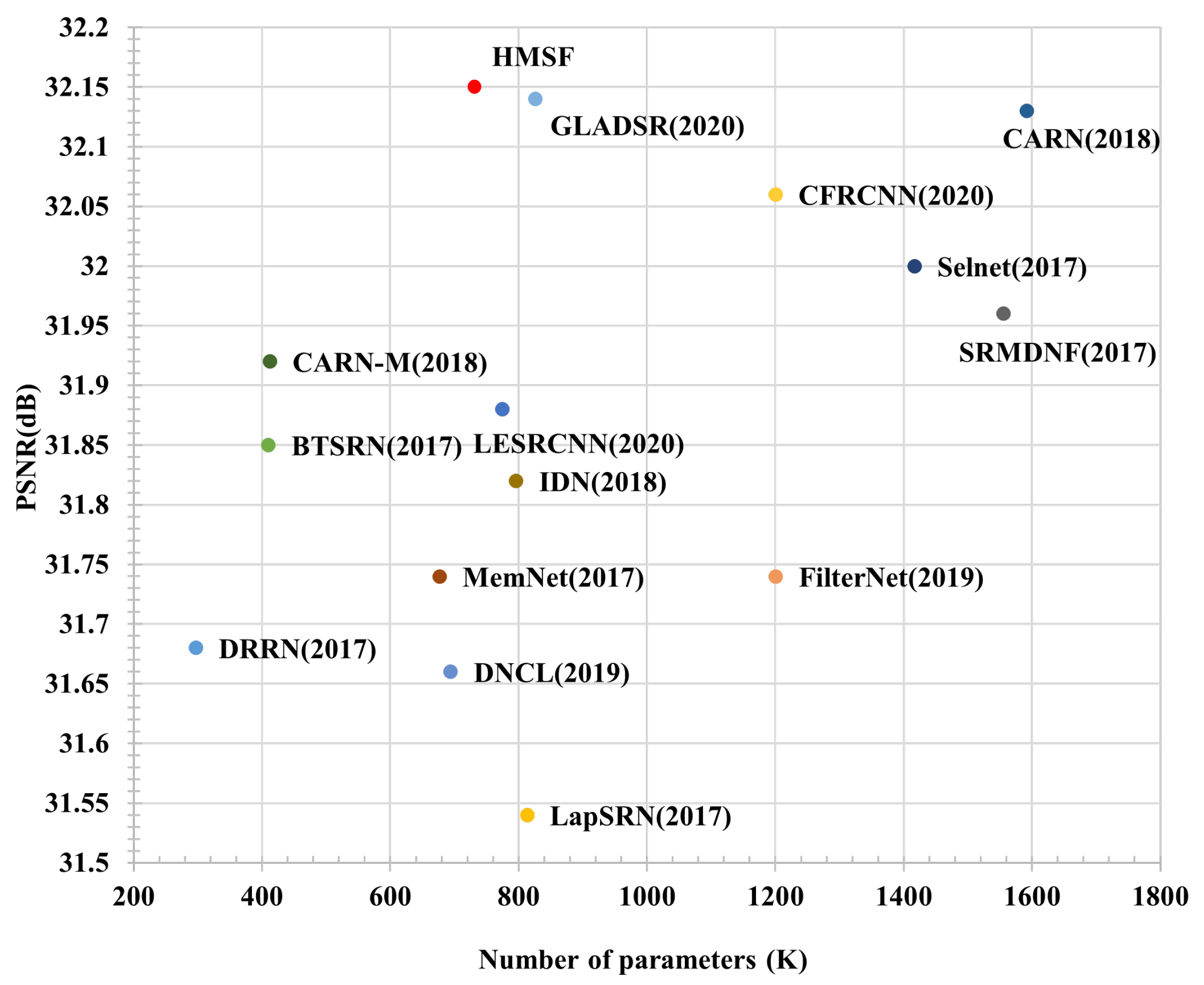 Mathematics 10 00653 g009