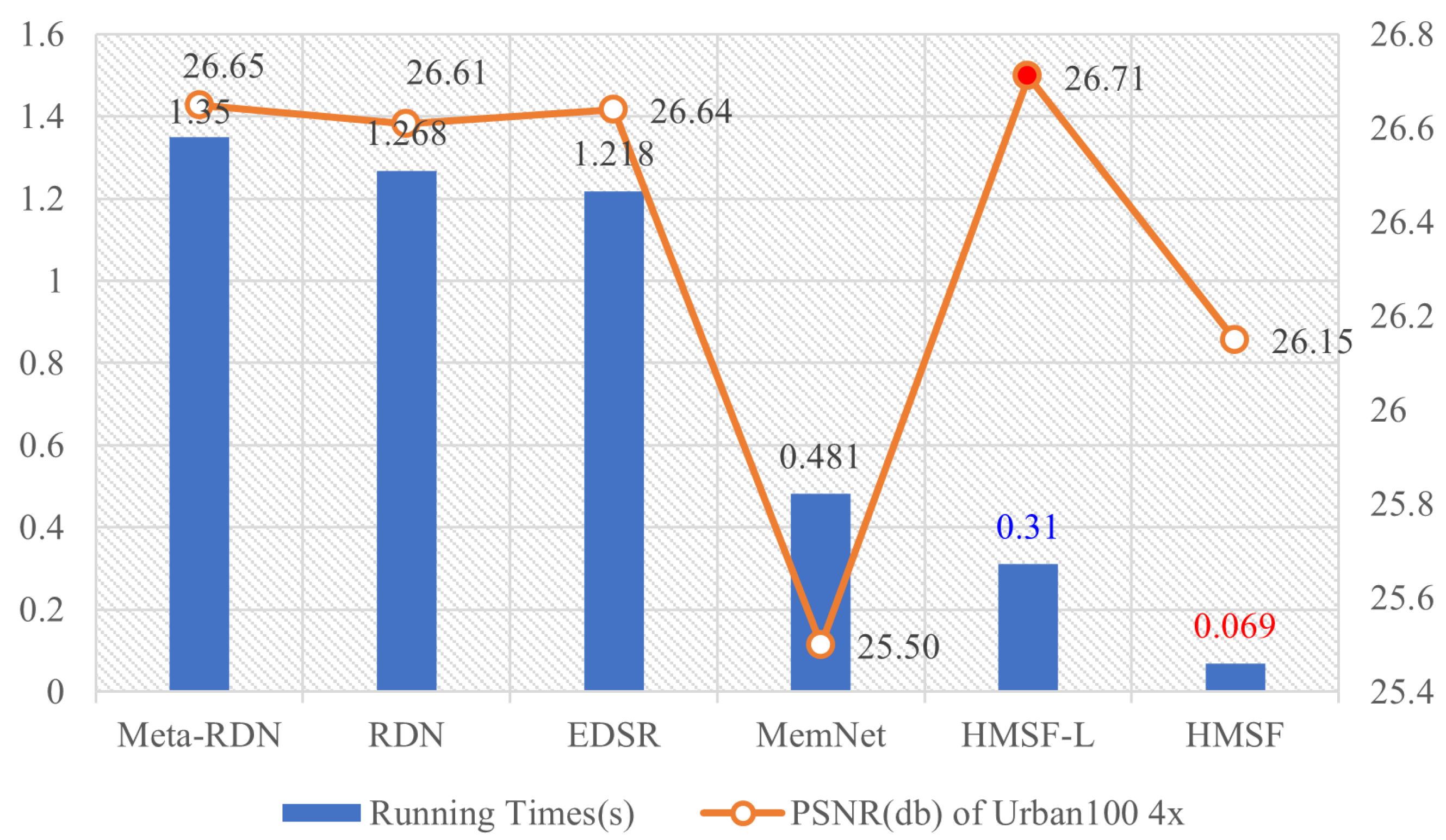Mathematics 10 00653 g014