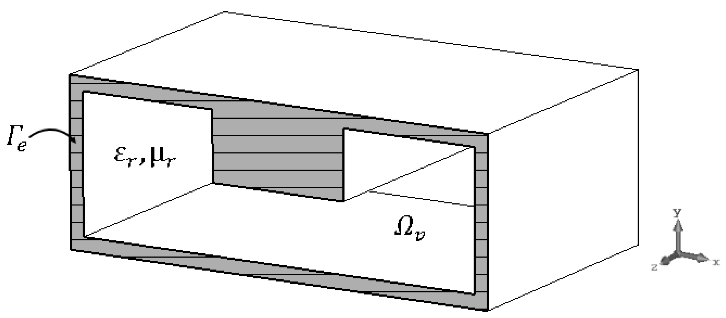Mathematics 10 00656 g001