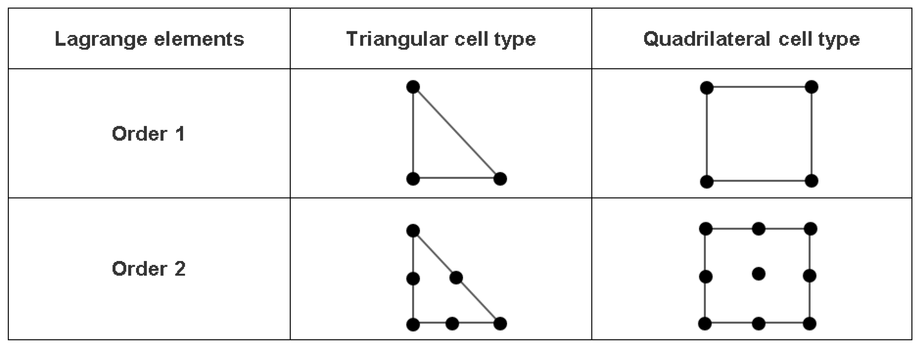 Mathematics 10 00656 g002