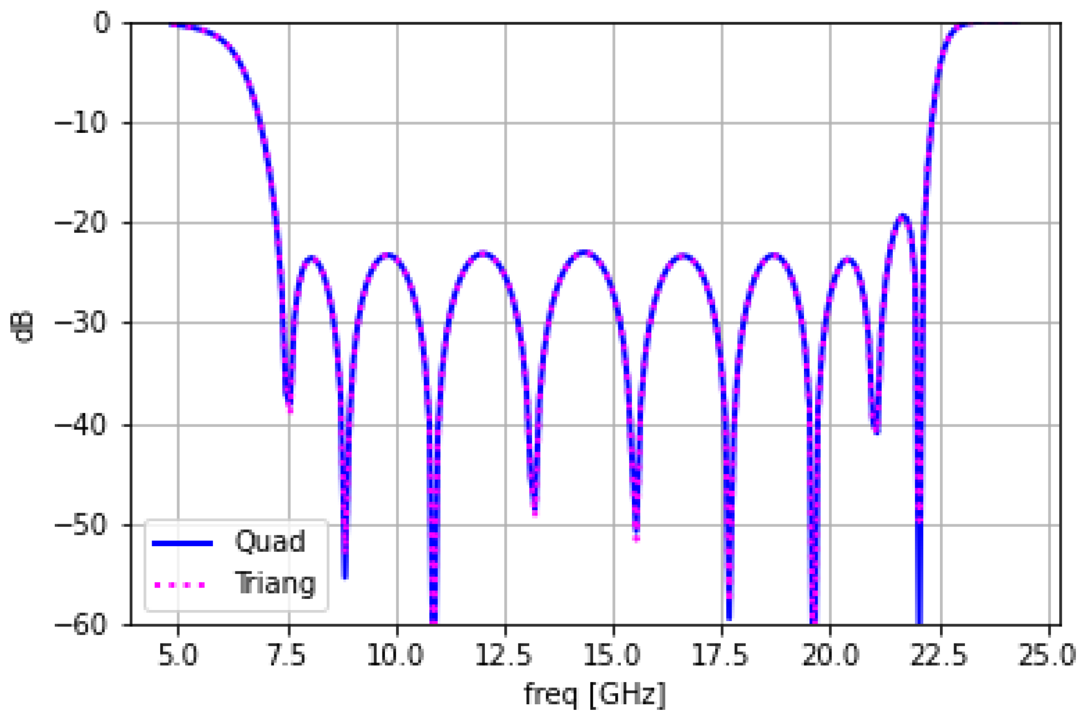 Mathematics 10 00656 g014