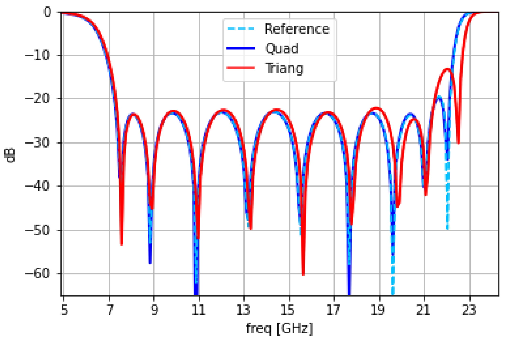 Mathematics 10 00656 g015
