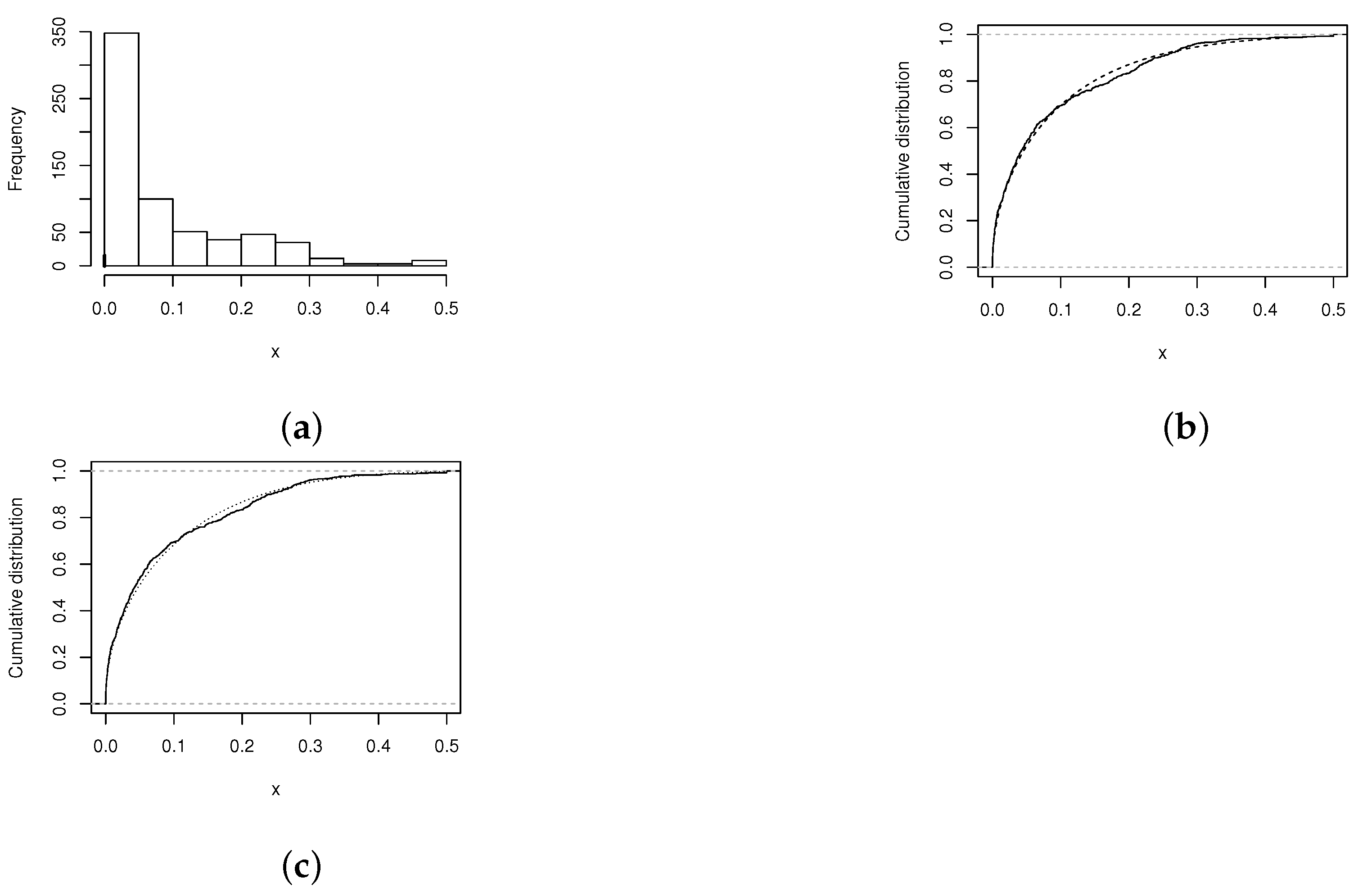 Mathematics 10 00667 g002 Mathematics 10 00667 g002