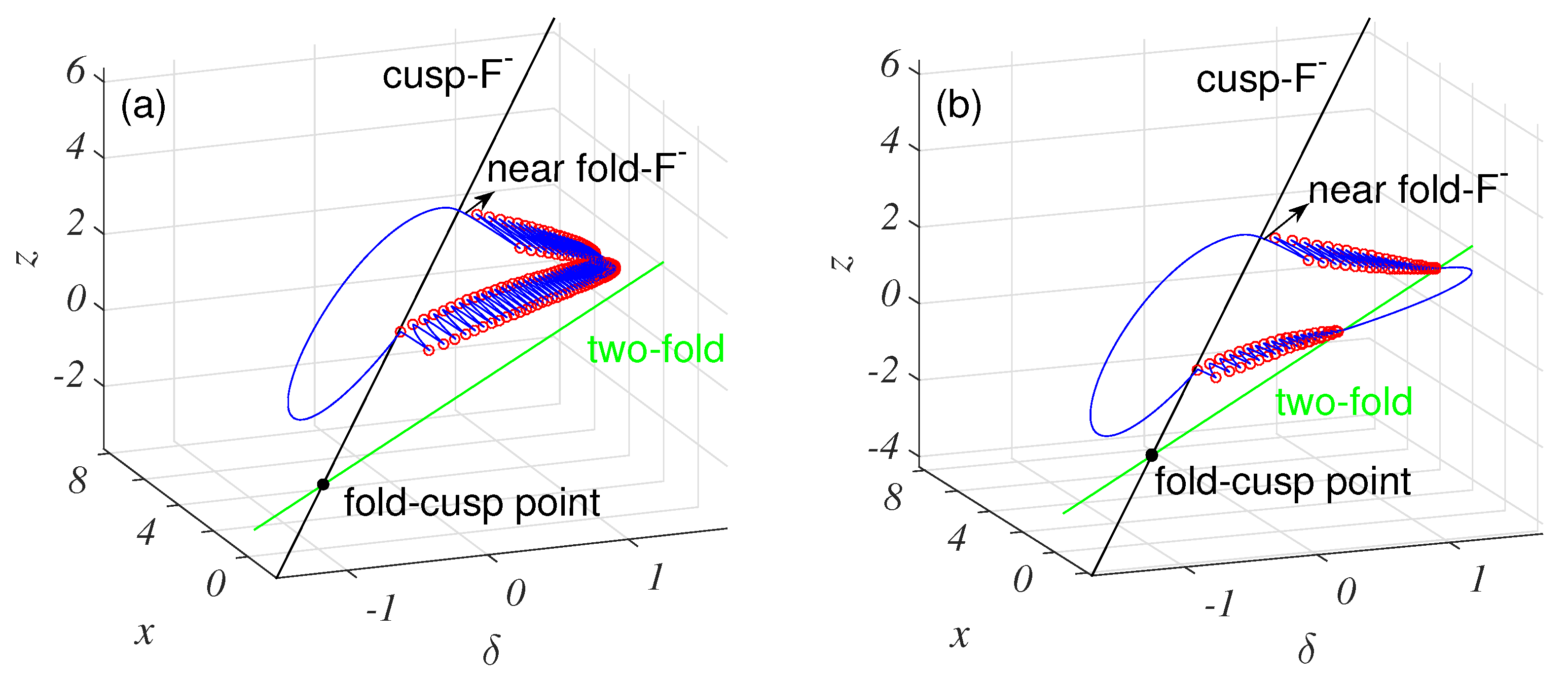 Mathematics 10 00673 g006