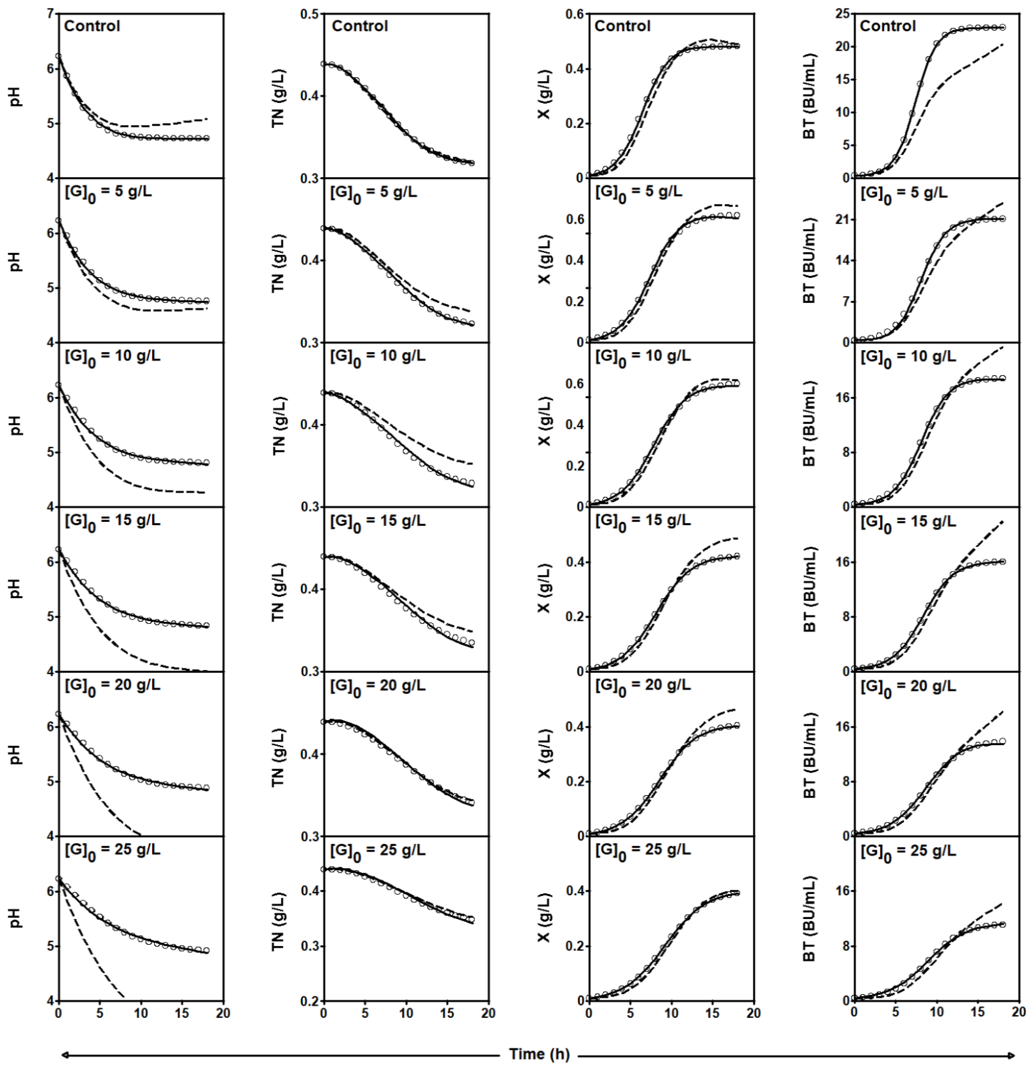 Mathematics 10 00677 g001